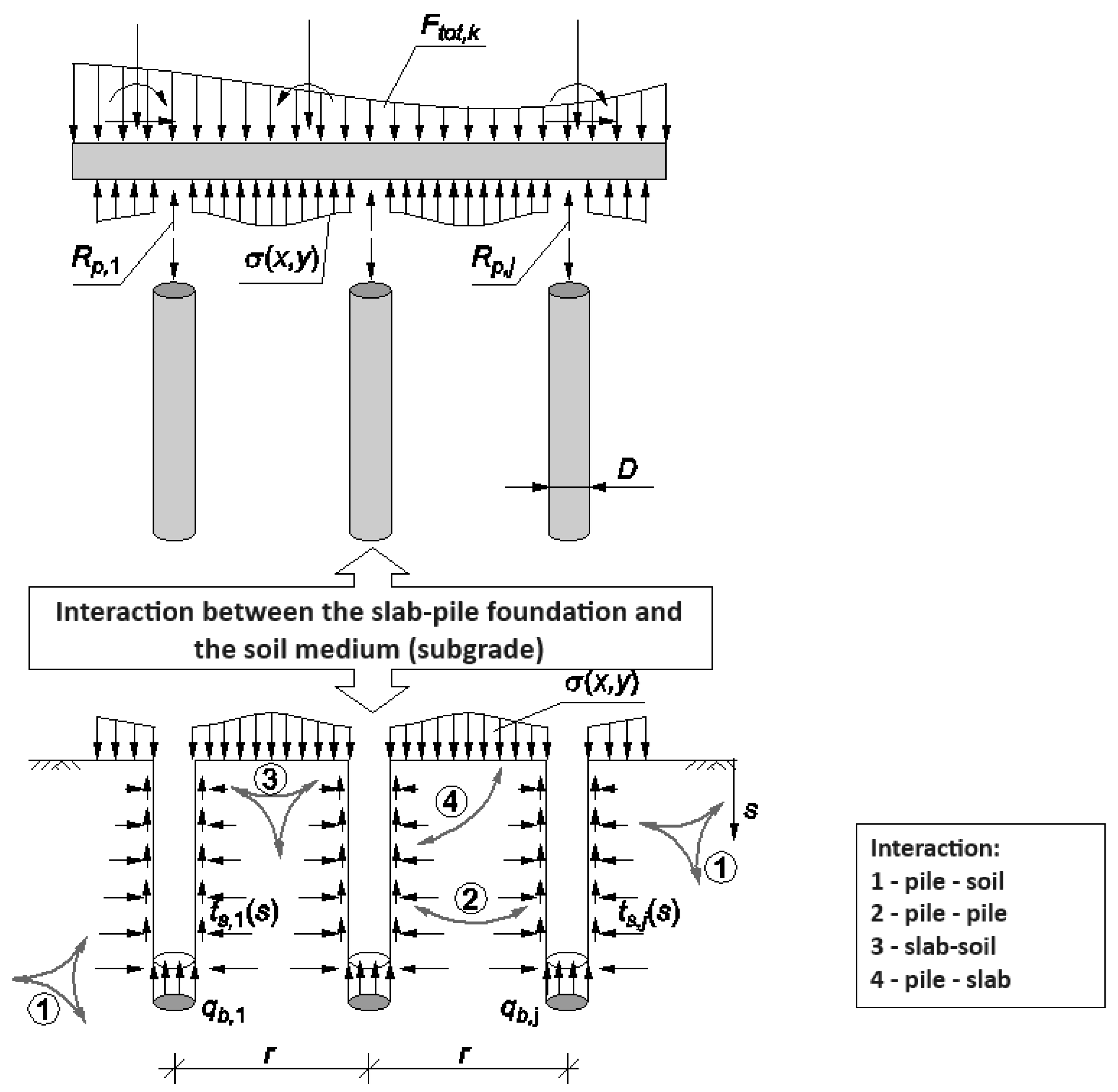 Constrmater 03 00027 g002