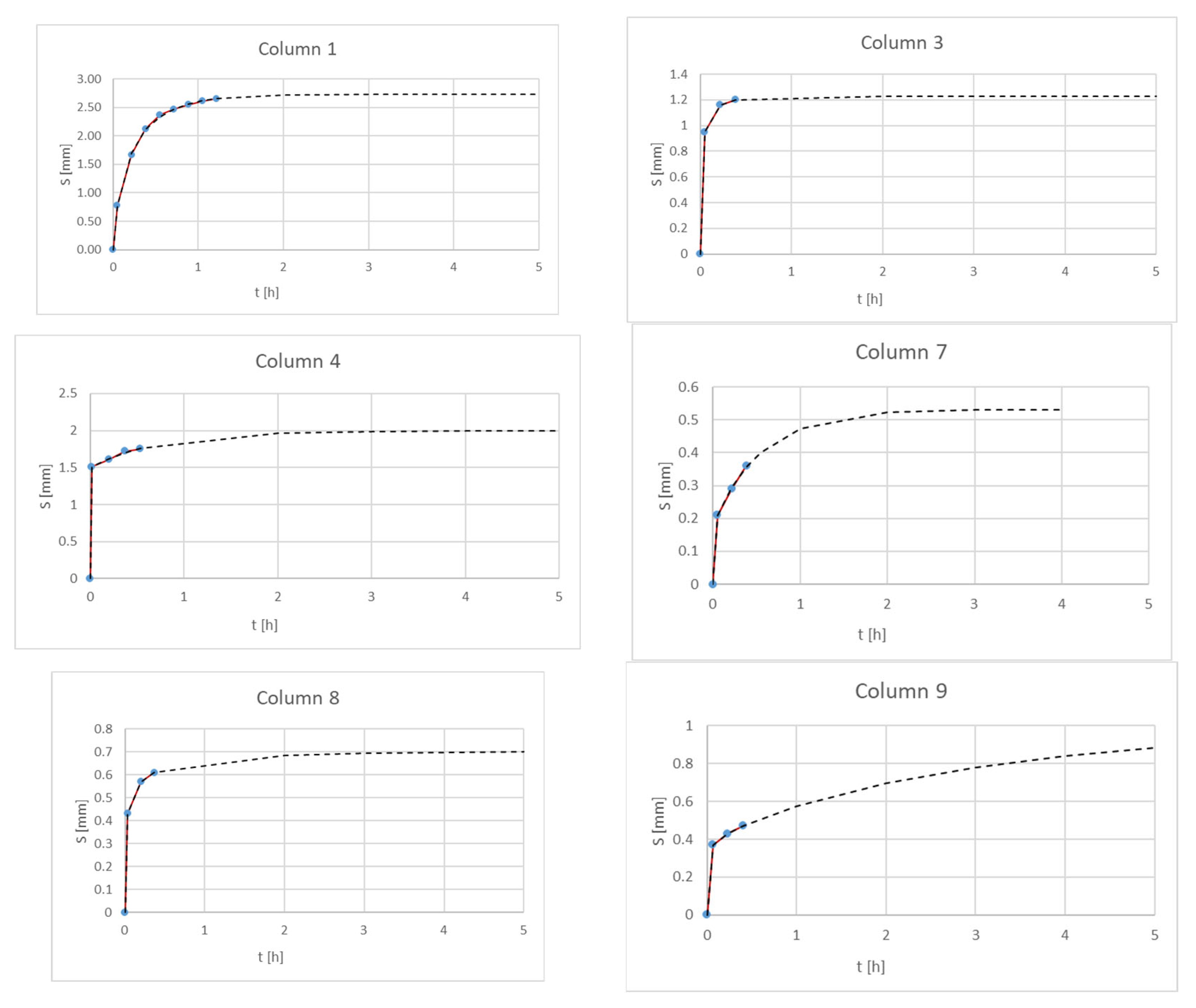 Constrmater 03 00027 g004a