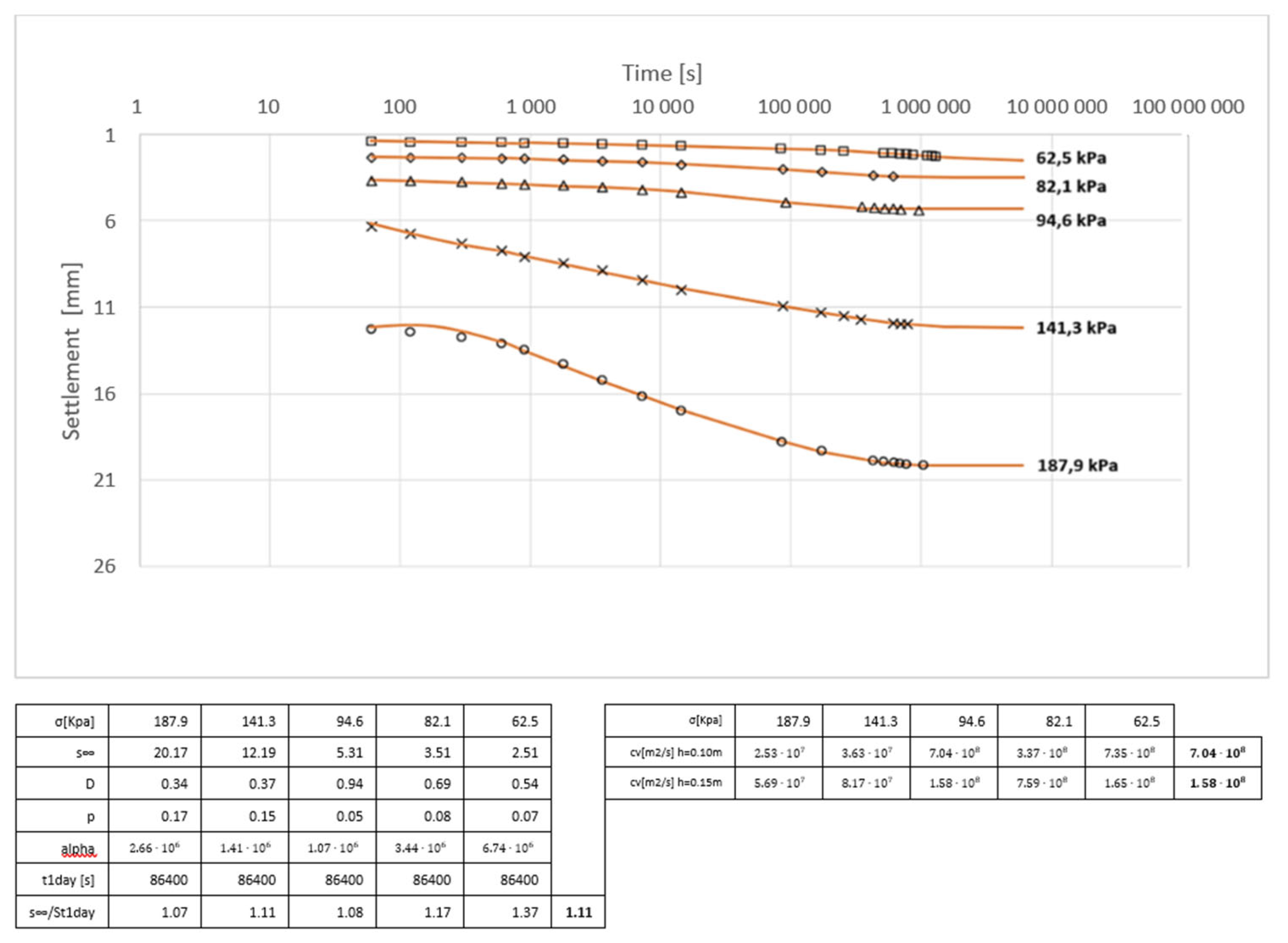 Constrmater 03 00027 g006