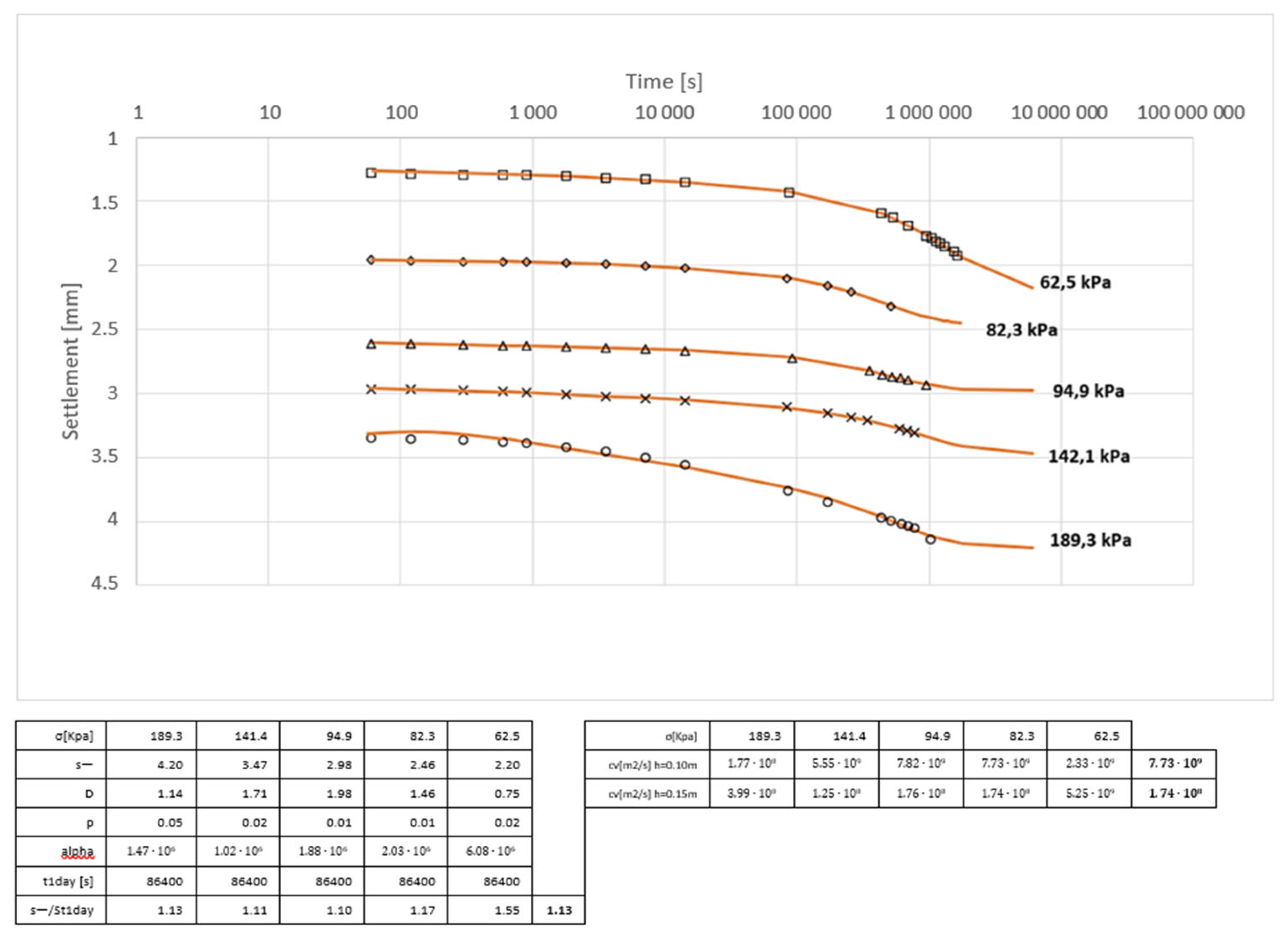Constrmater 03 00027 g007
