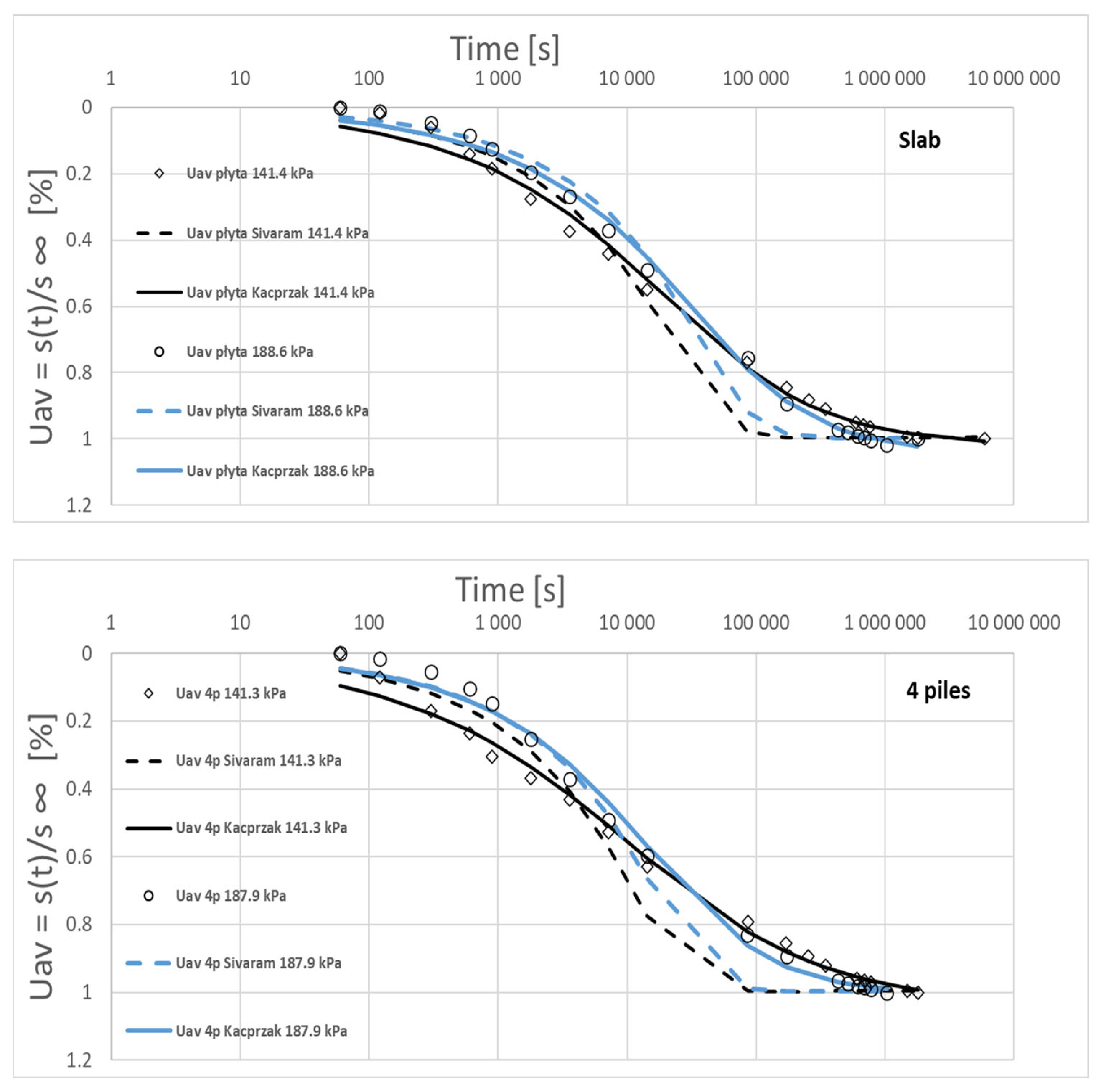 Constrmater 03 00027 g010a