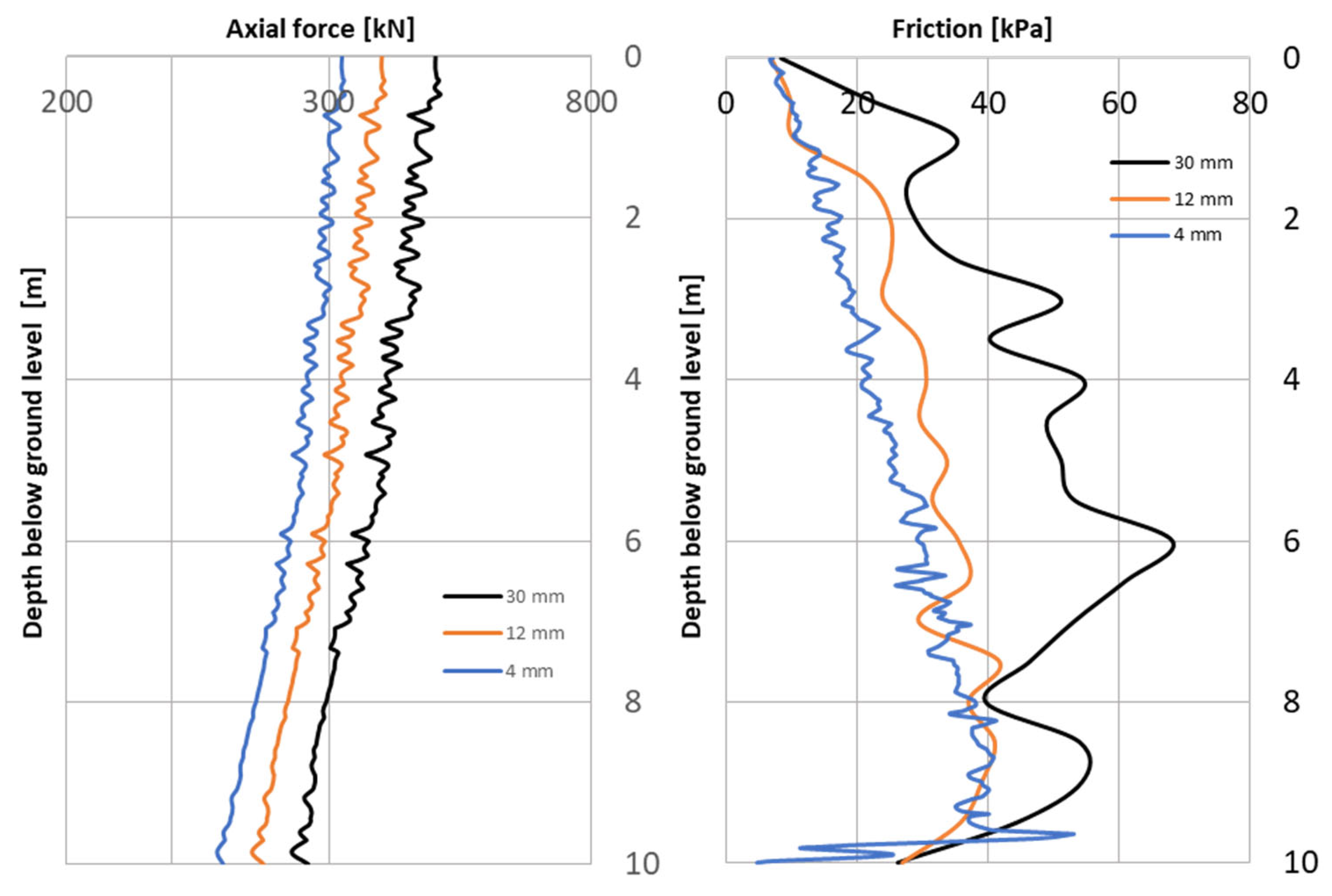 Constrmater 03 00027 g014