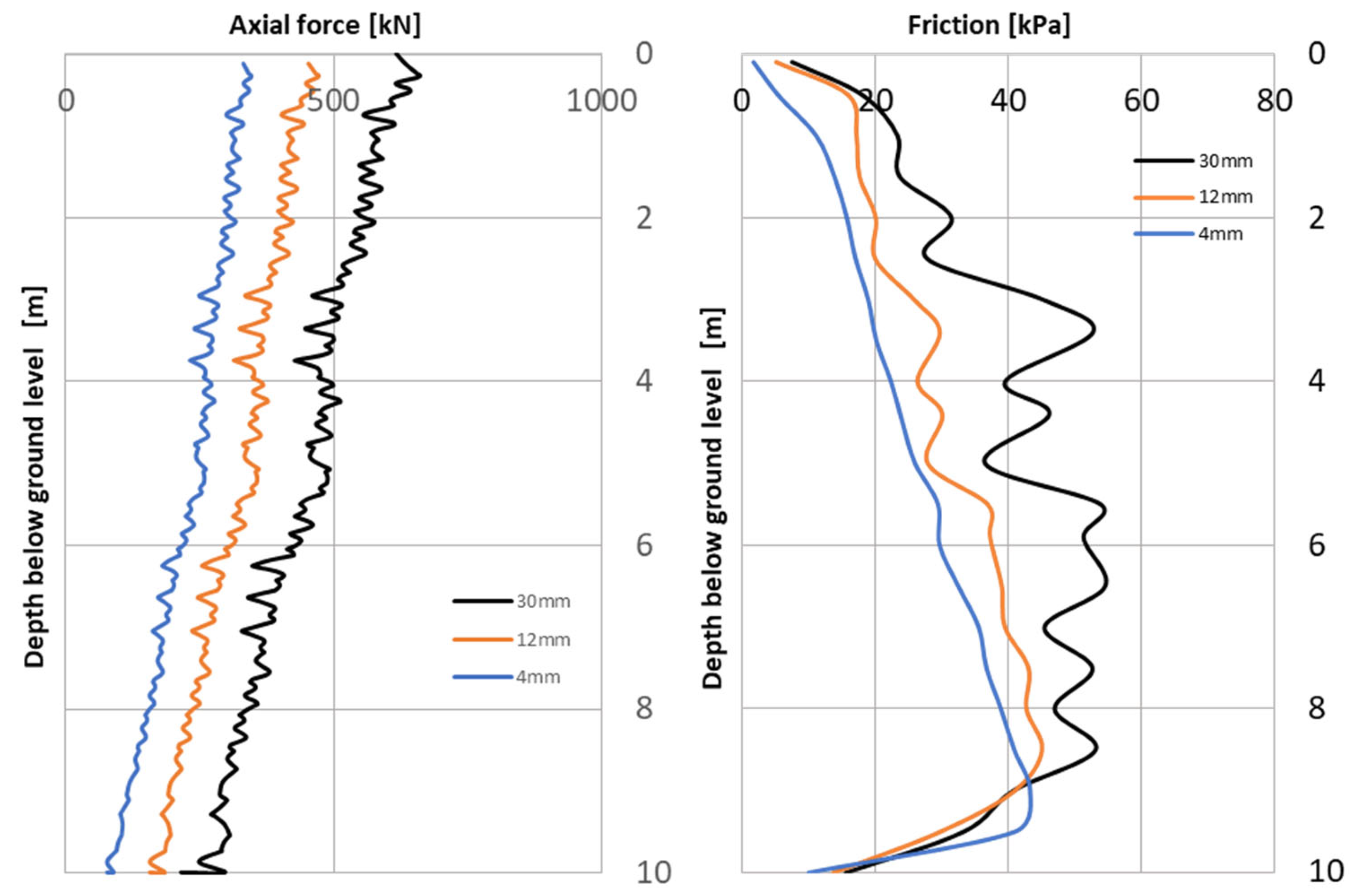 Constrmater 03 00027 g015