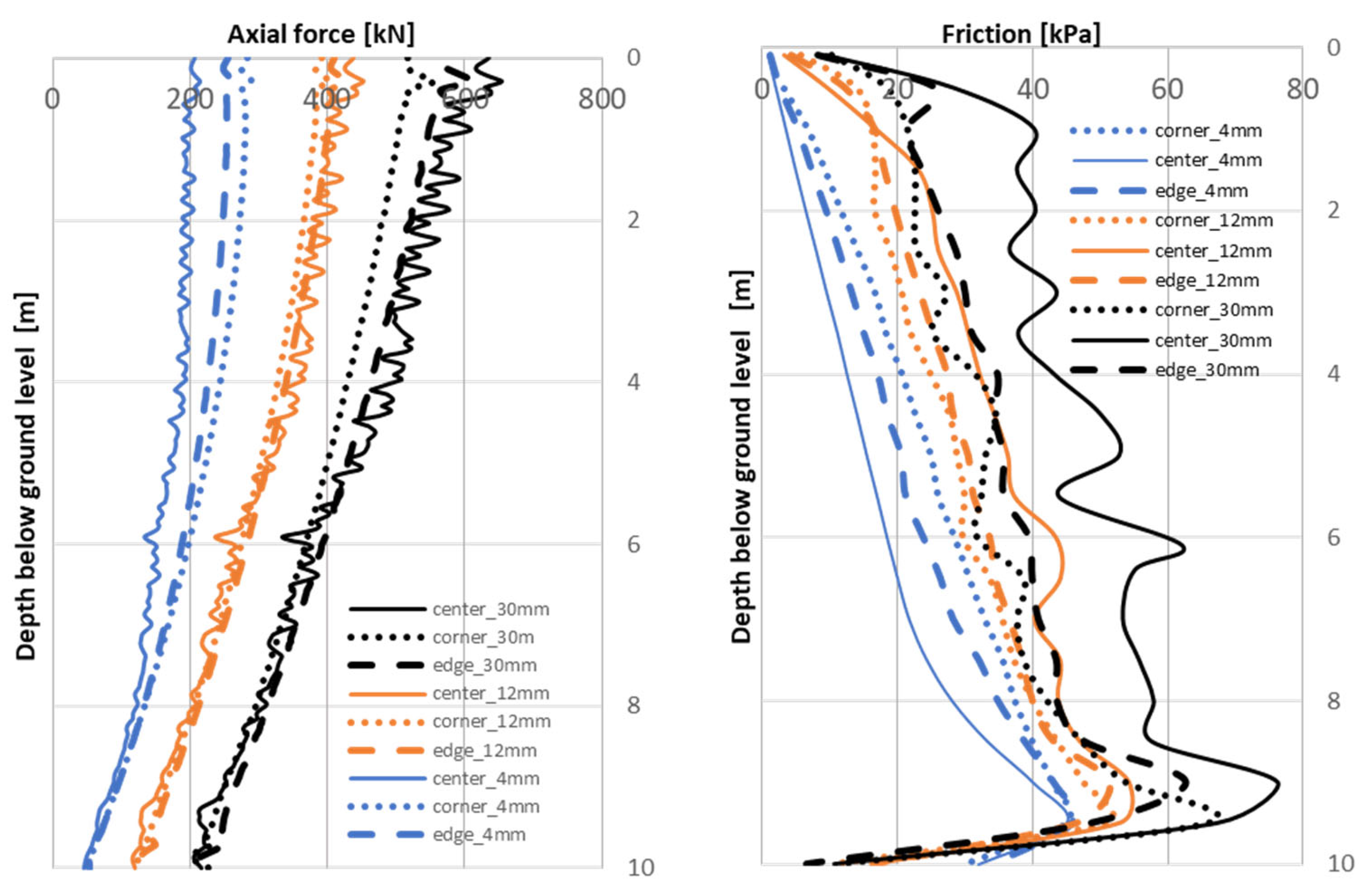 Constrmater 03 00027 g016