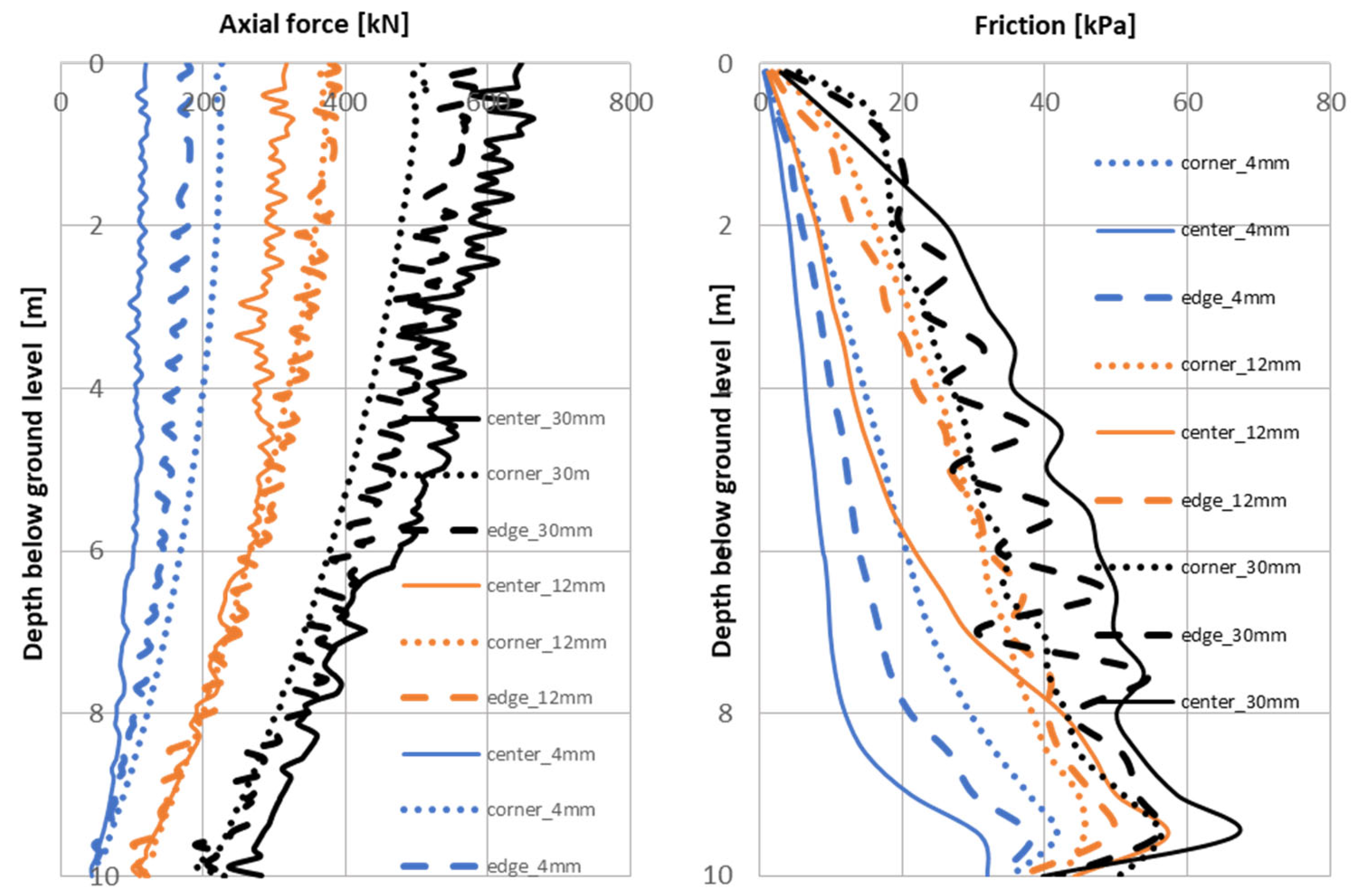 Constrmater 03 00027 g017