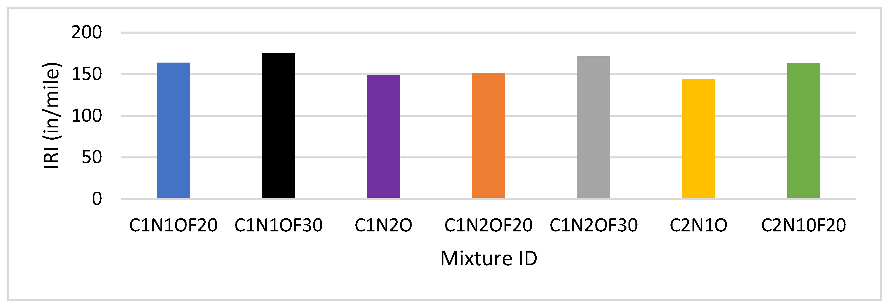 Constrmater 04 00014 g003
