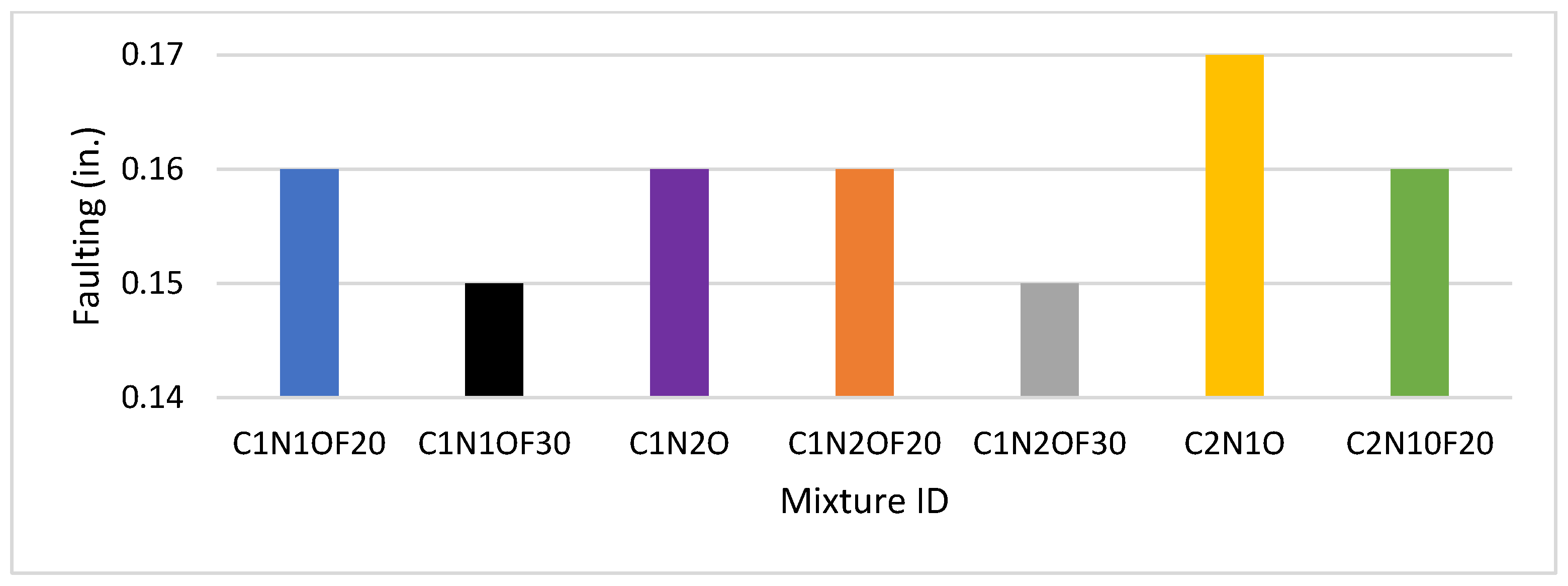 Constrmater 04 00014 g007
