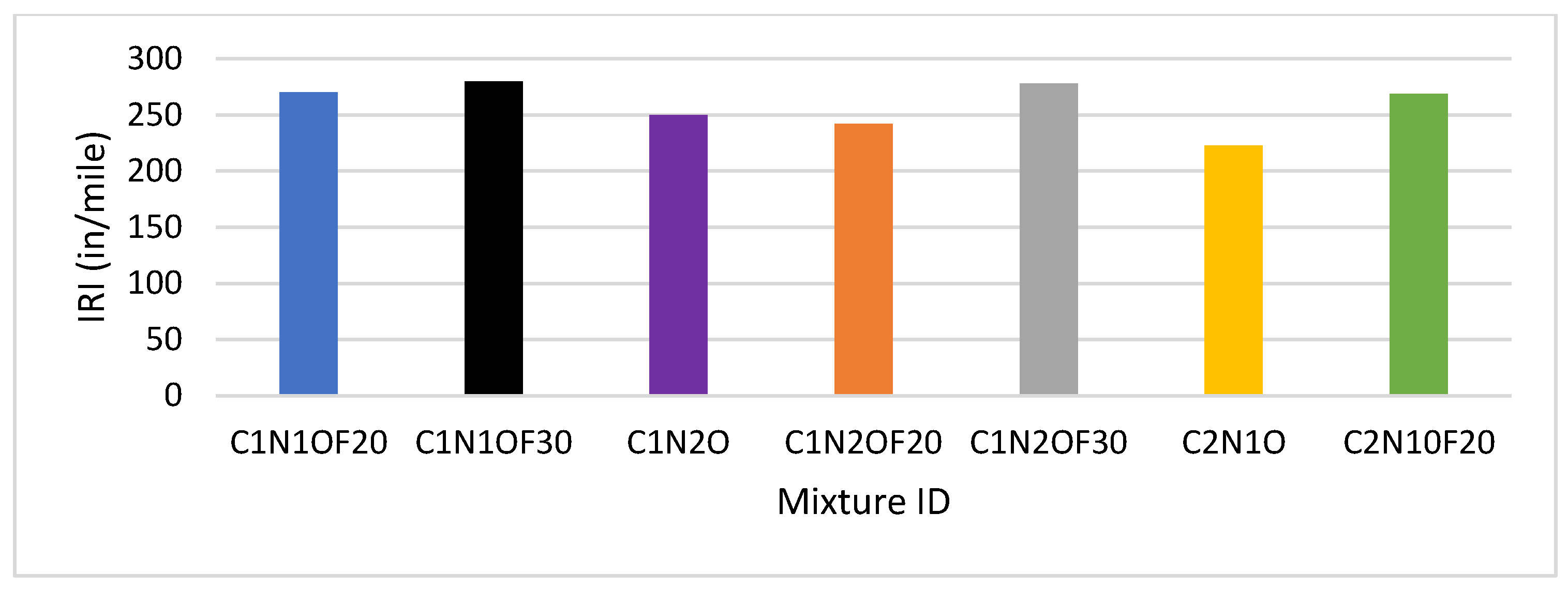 Constrmater 04 00014 g009