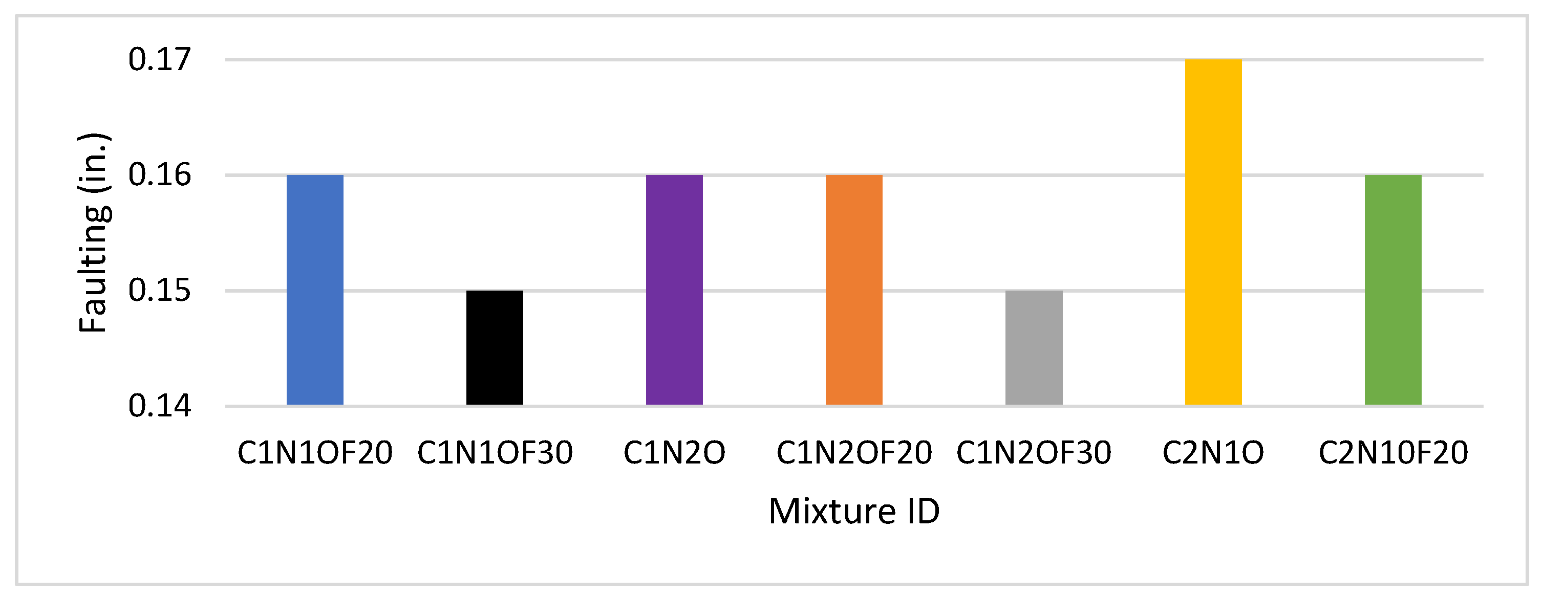 Constrmater 04 00014 g010
