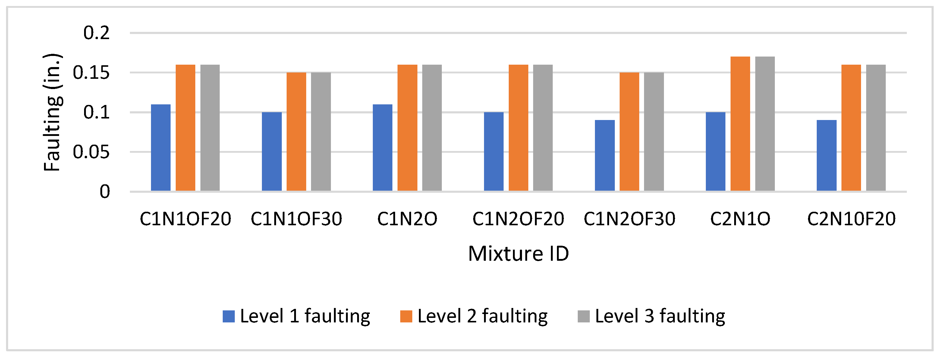 Constrmater 04 00014 g014
