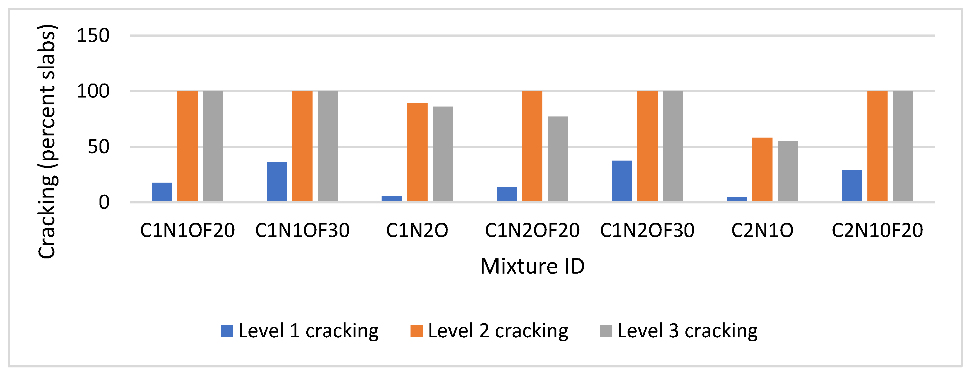 Constrmater 04 00014 g016