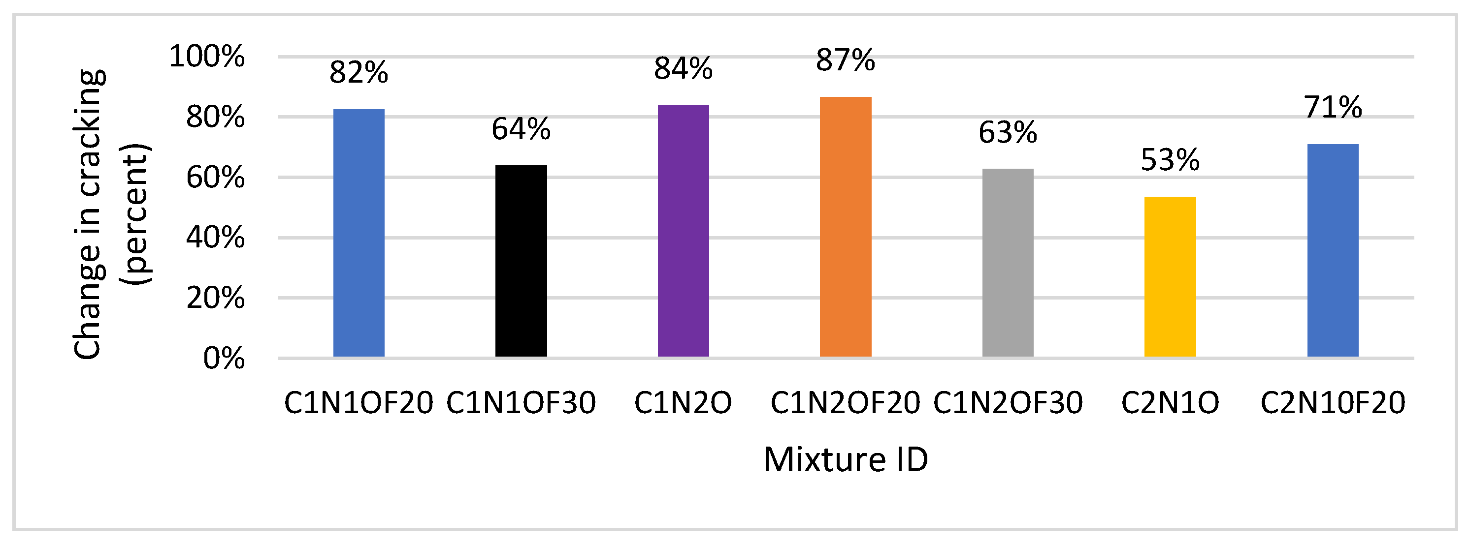 Constrmater 04 00014 g017