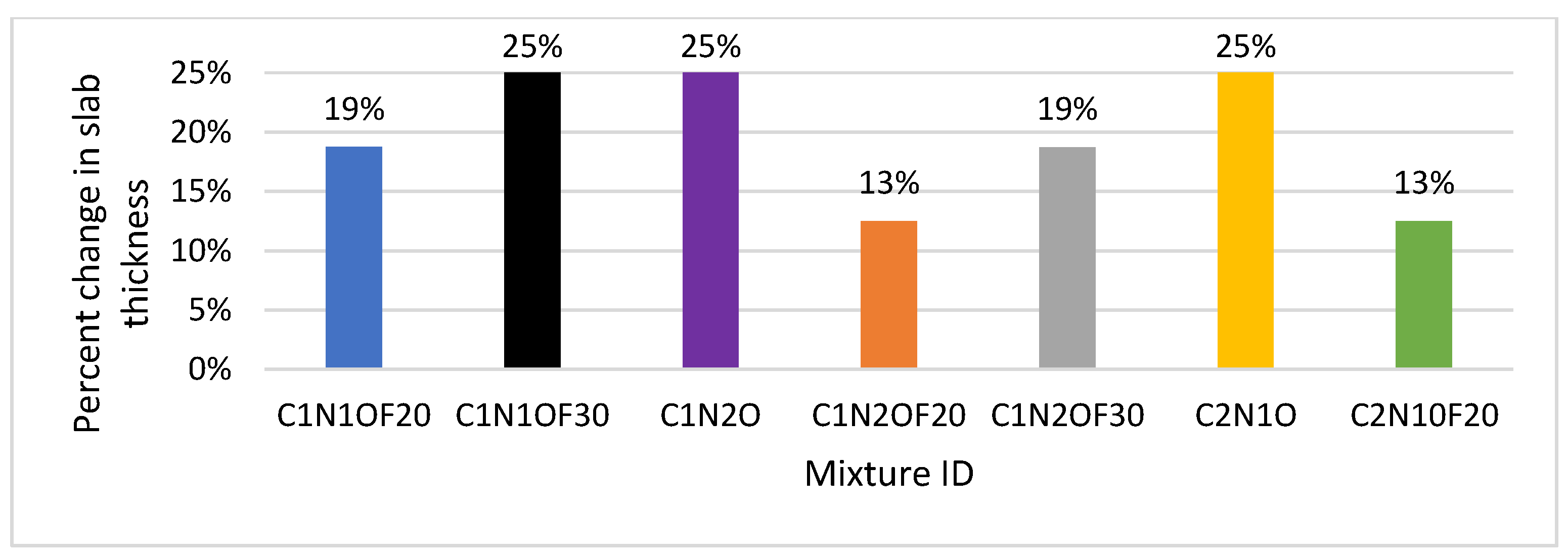 Constrmater 04 00014 g019