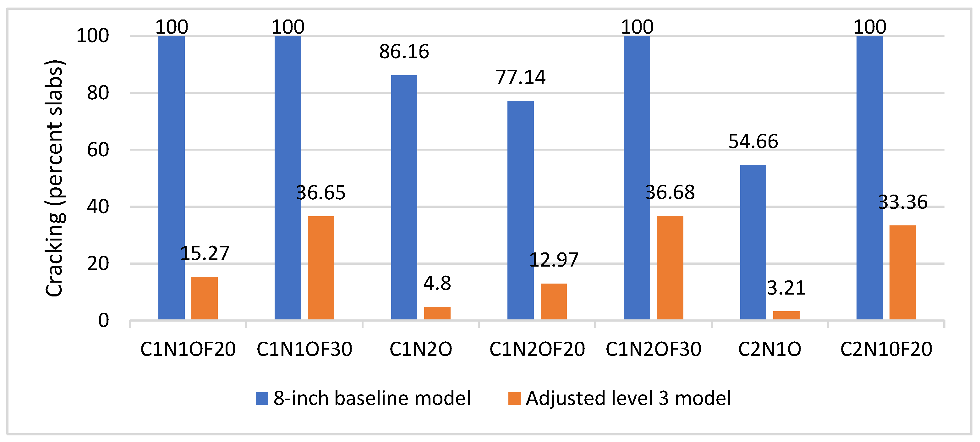 Constrmater 04 00014 g020