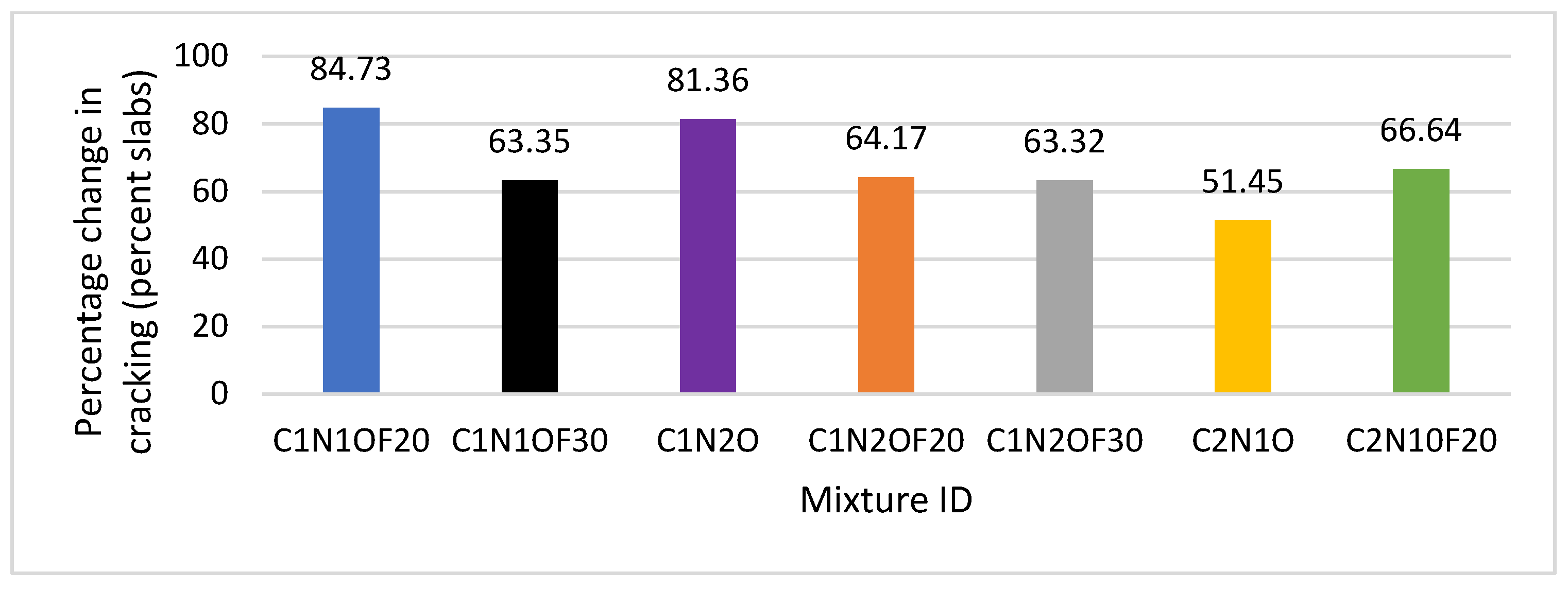 Constrmater 04 00014 g021