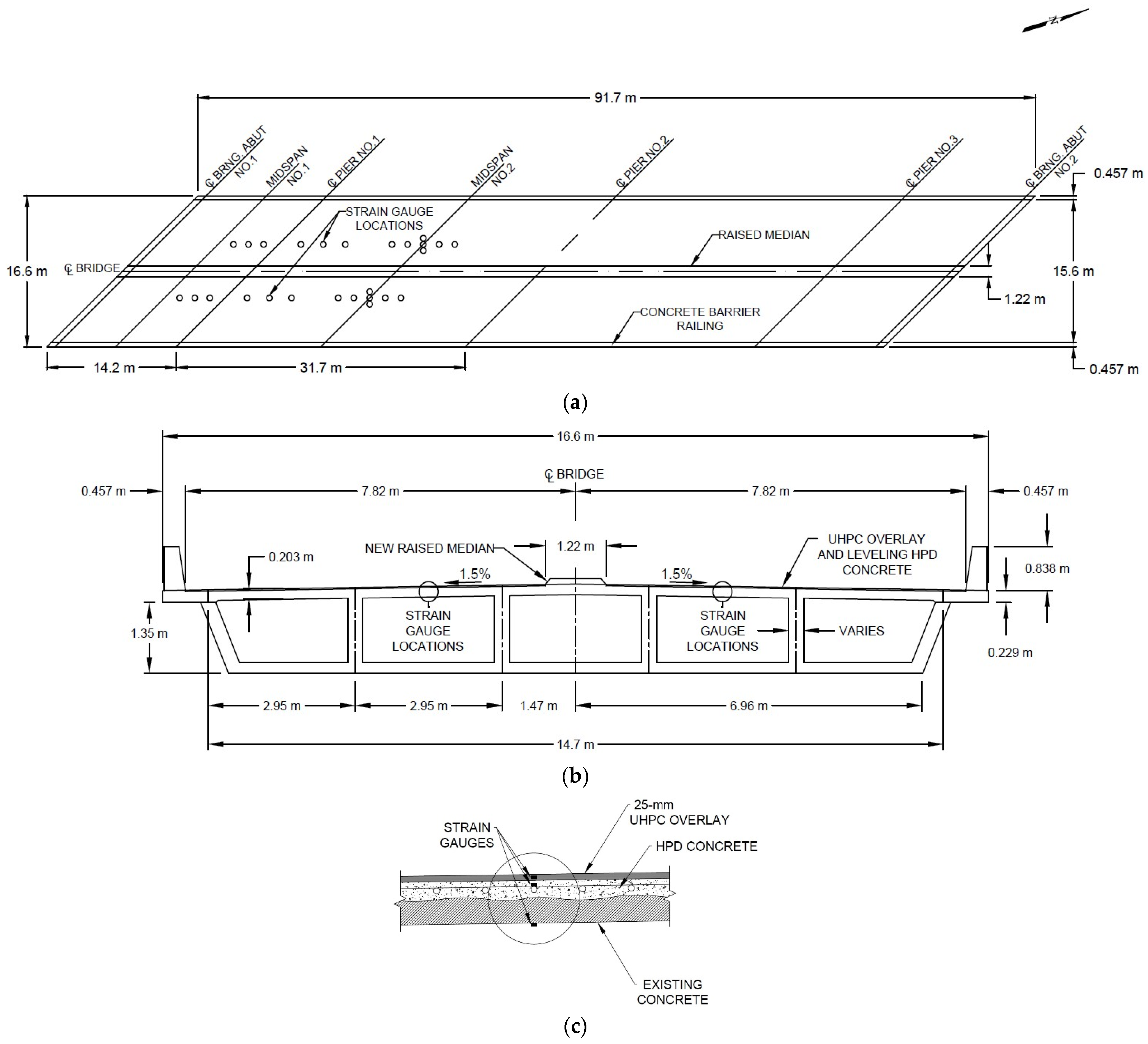 Construction Materials | Free Full-Text | Construction Methods and ...