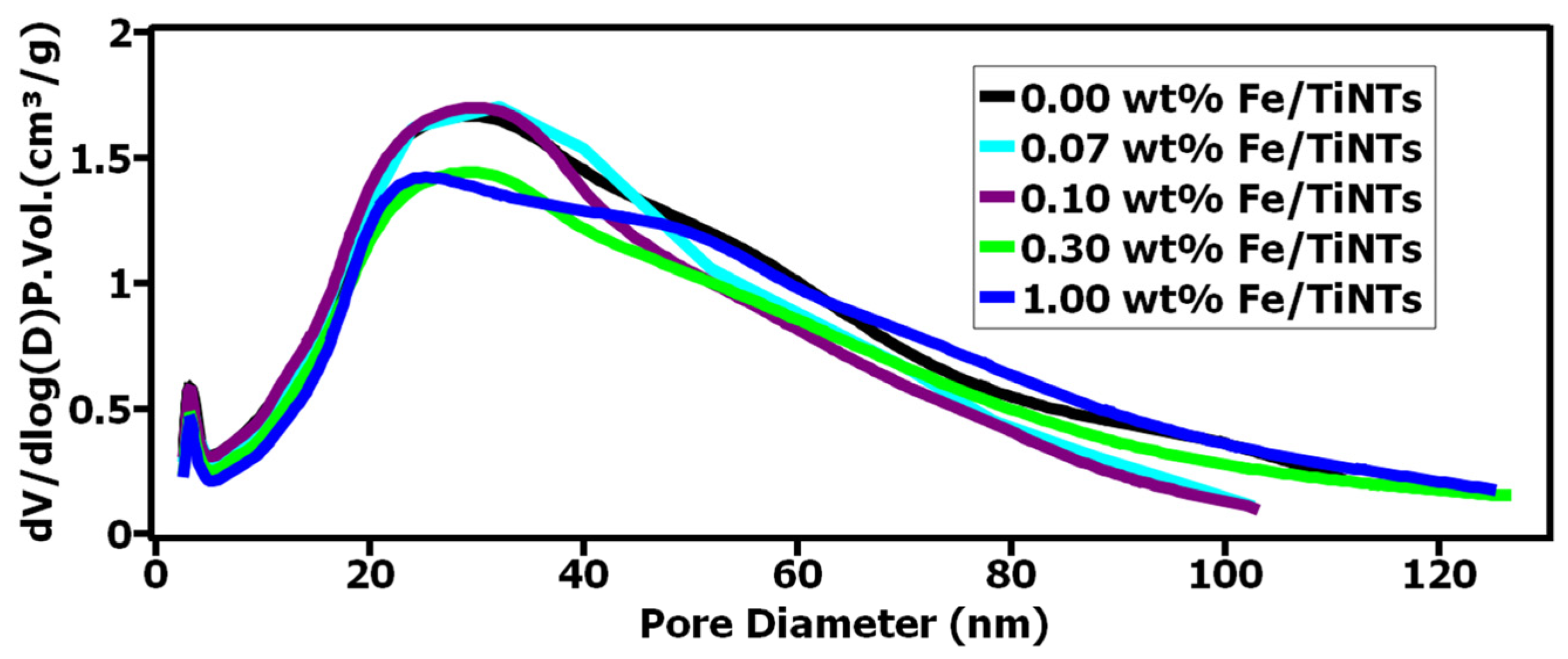 Constrmater 04 00017 g004