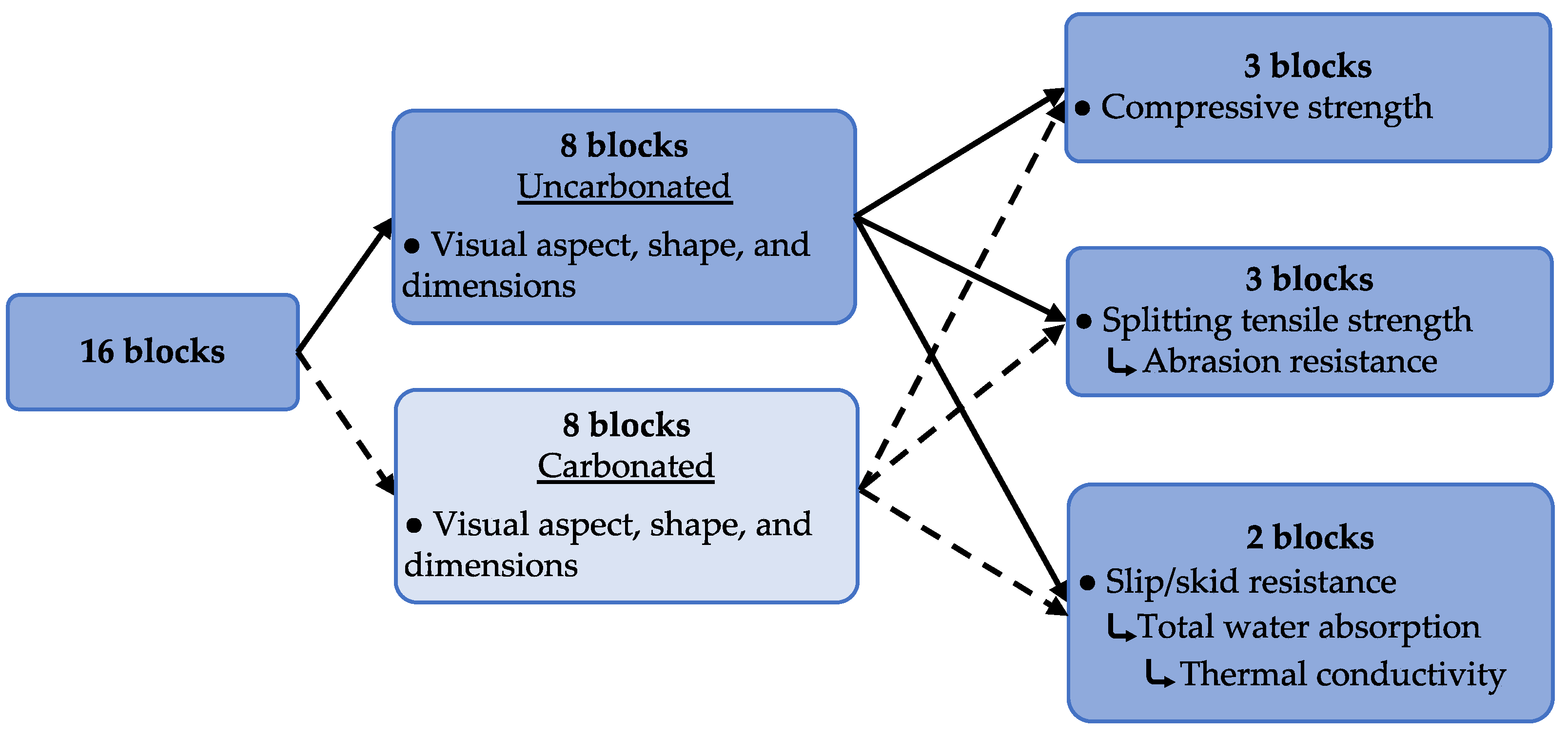 Constrmater 04 00020 g001