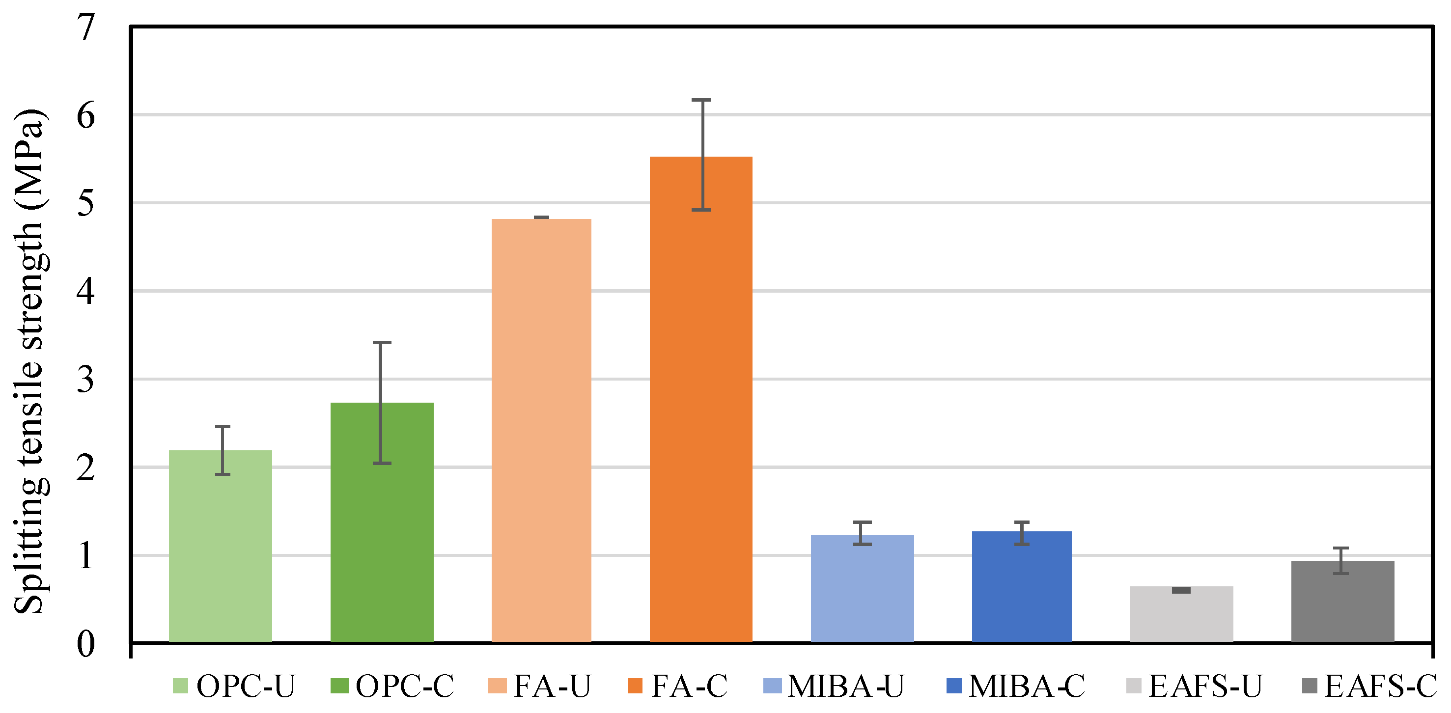 Constrmater 04 00020 g009