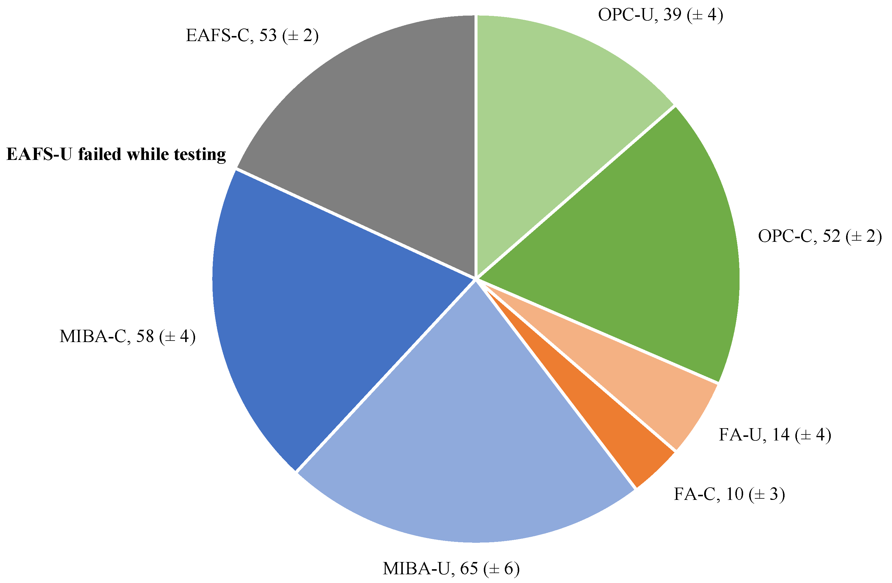 Constrmater 04 00020 g011