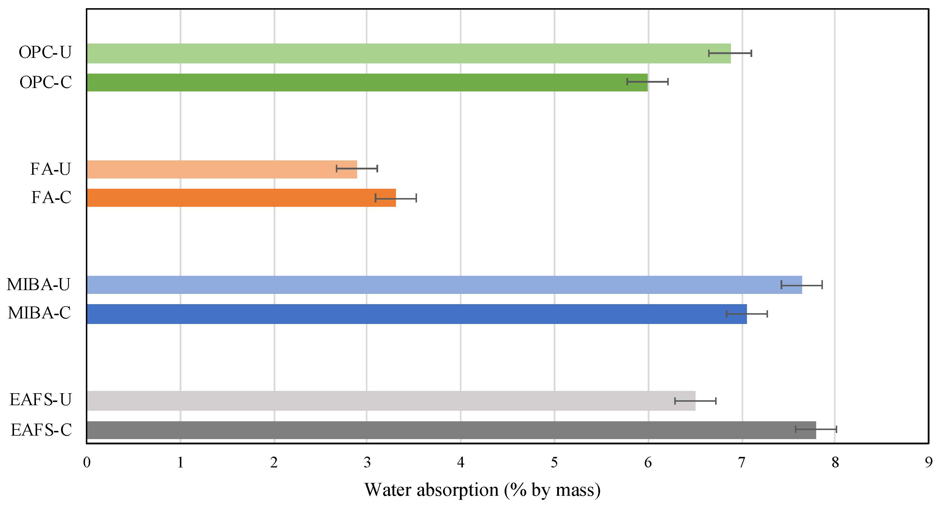 Constrmater 04 00020 g012