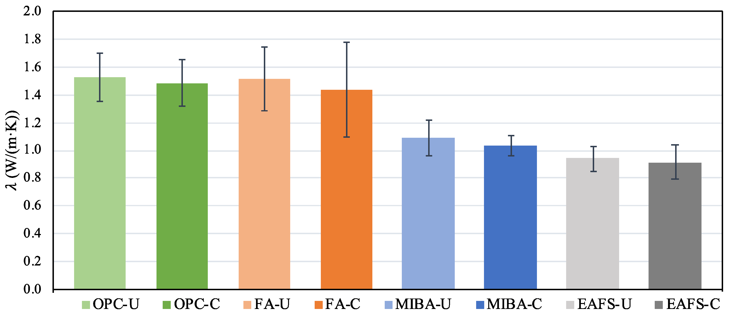Constrmater 04 00020 g013