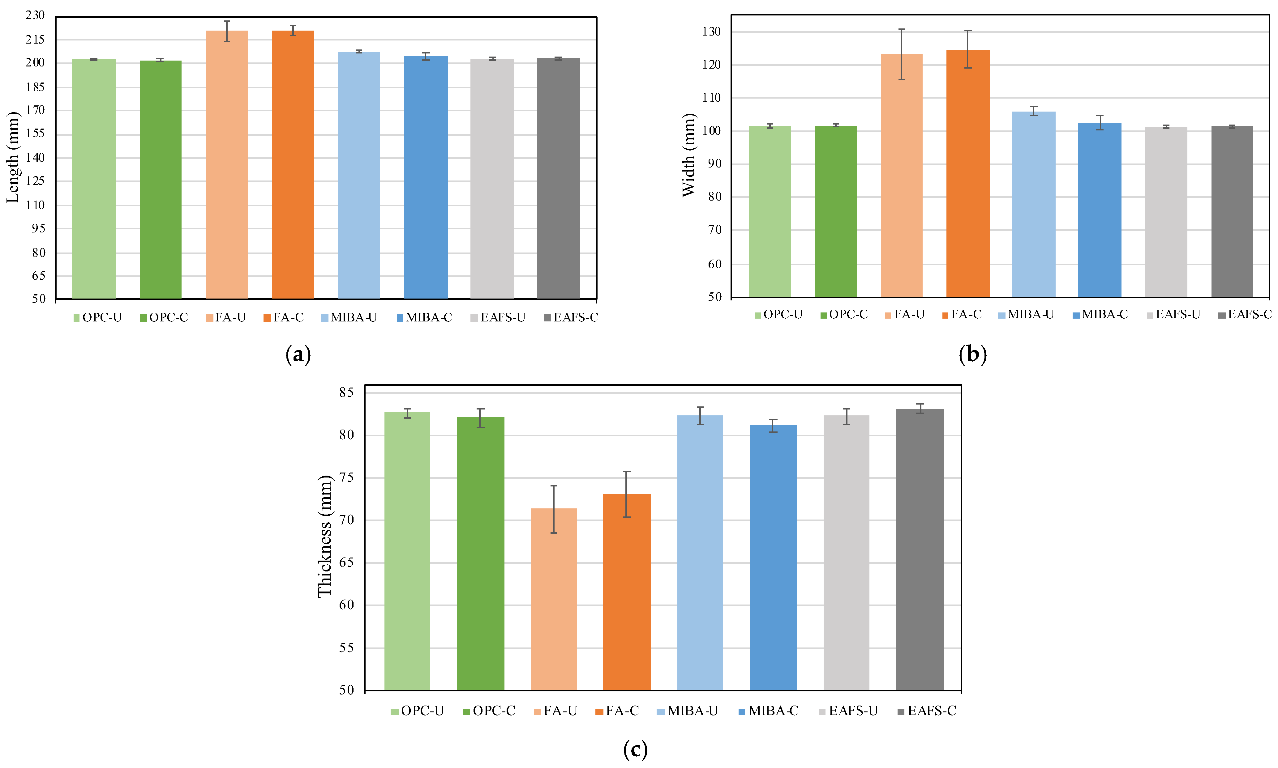 Constrmater 04 00020 g014