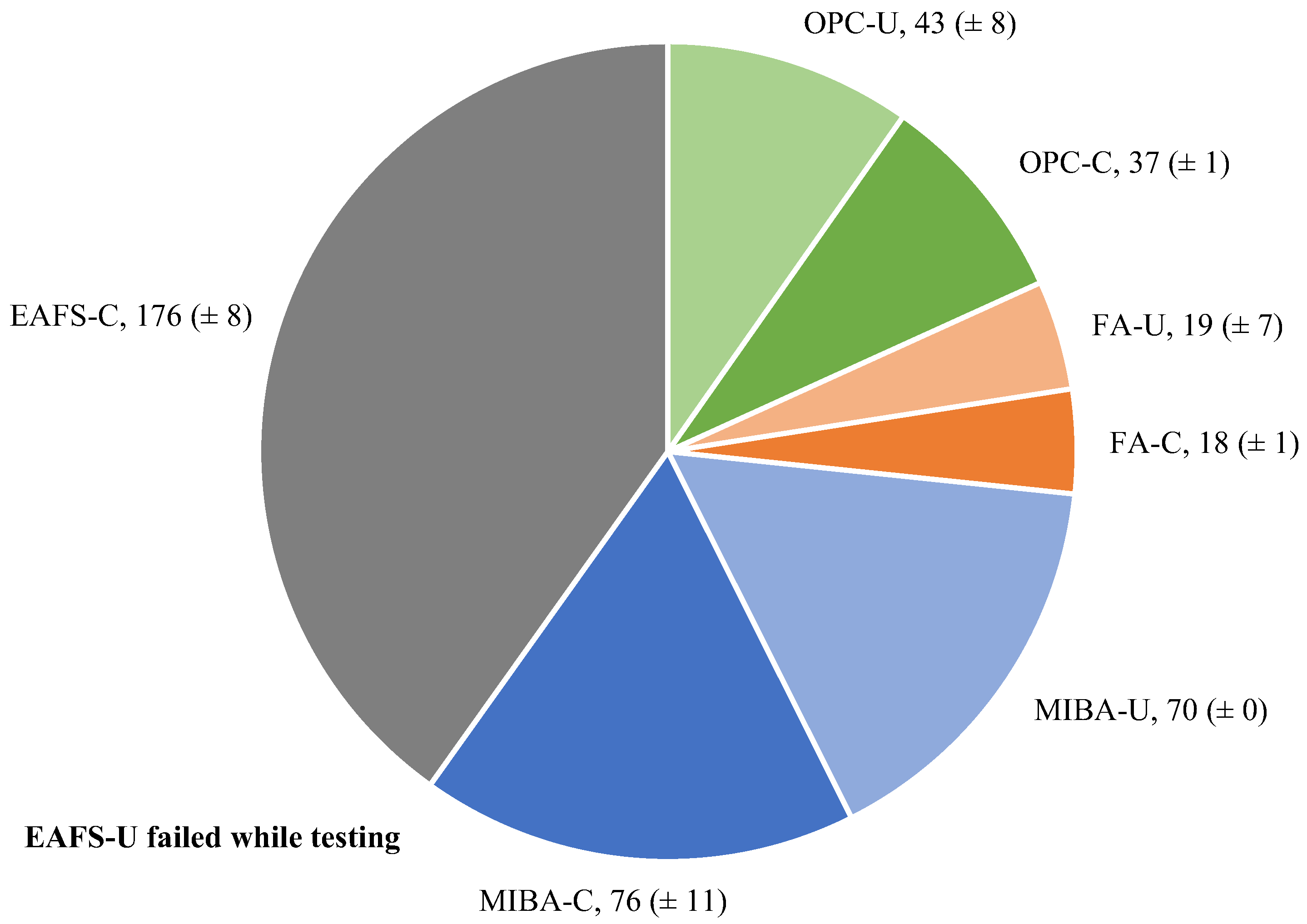 Constrmater 04 00020 g018