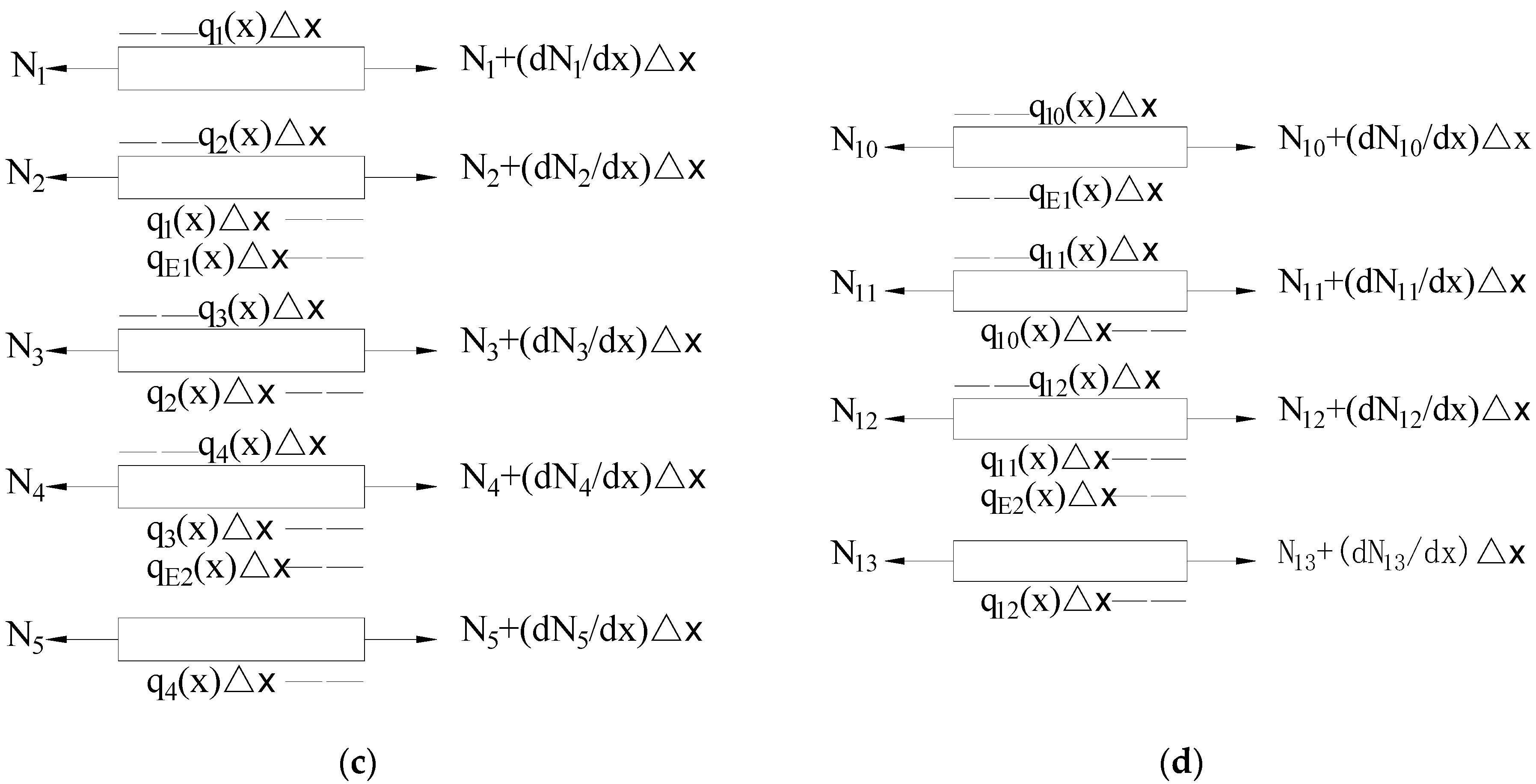 Constrmater 04 00023 g010b