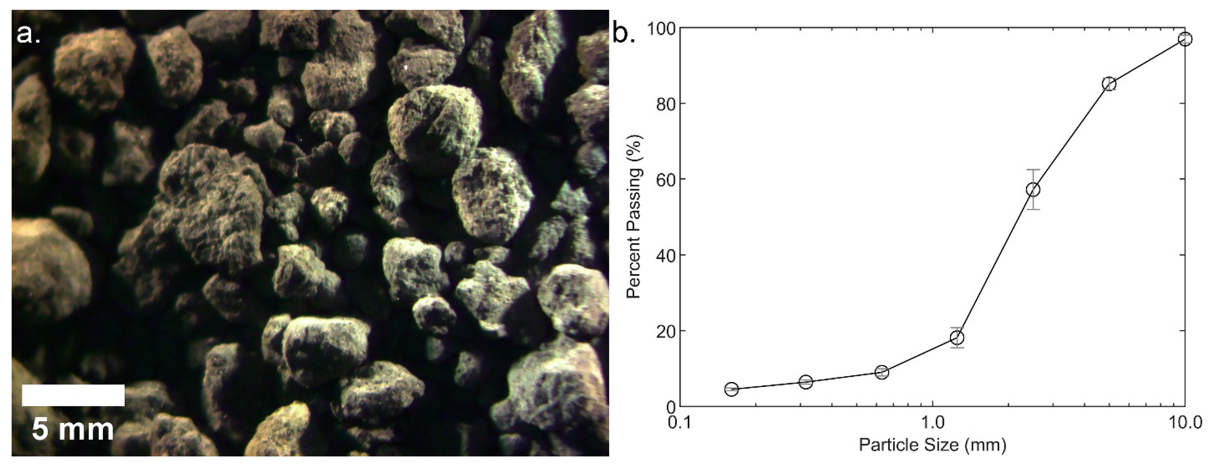 Constrmater 04 00024 g005 Constrmater 04 00024 g005