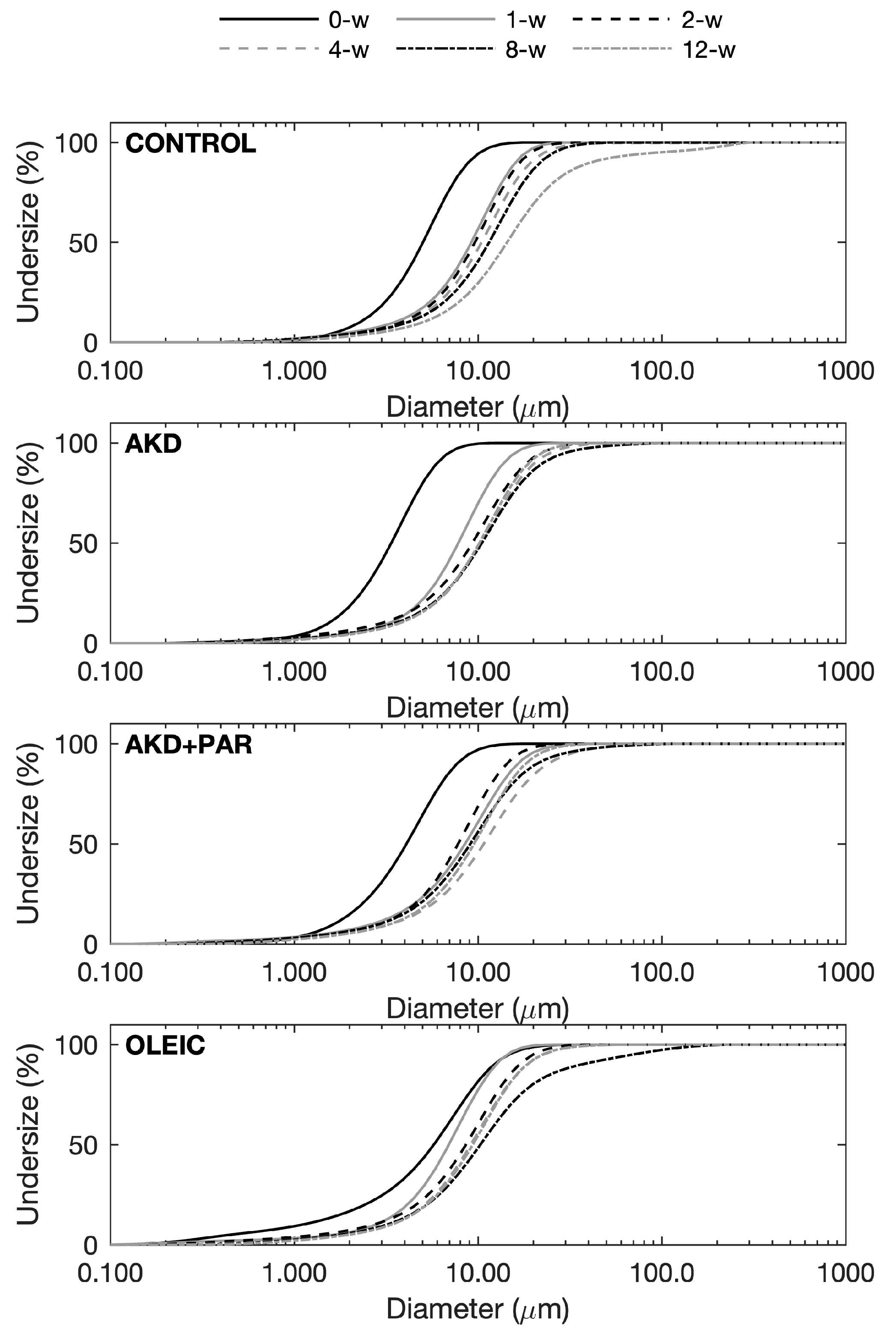 Constrmater 04 00024 g006 Constrmater 04 00024 g006