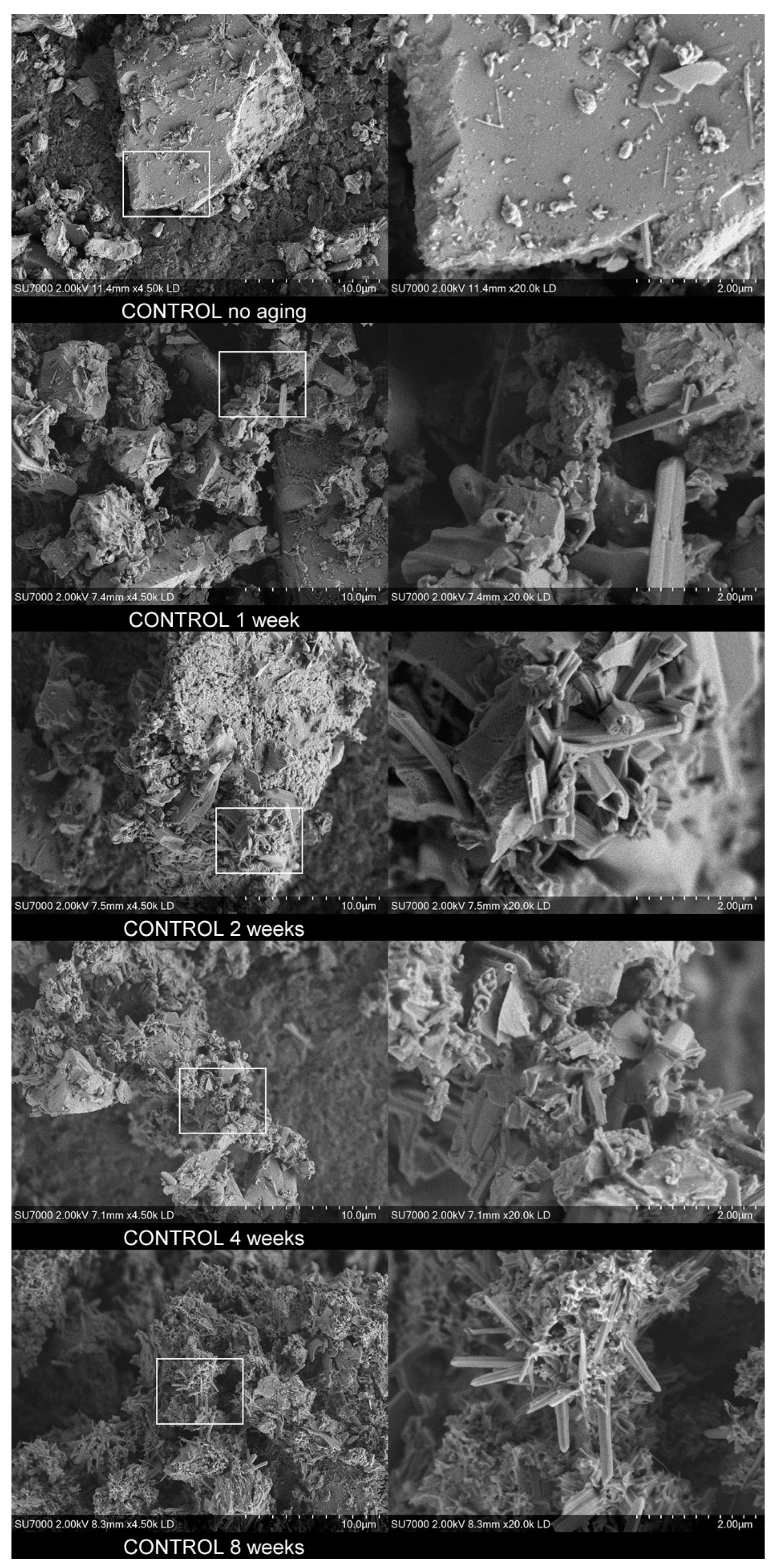 Constrmater 04 00024 g007 Constrmater 04 00024 g007