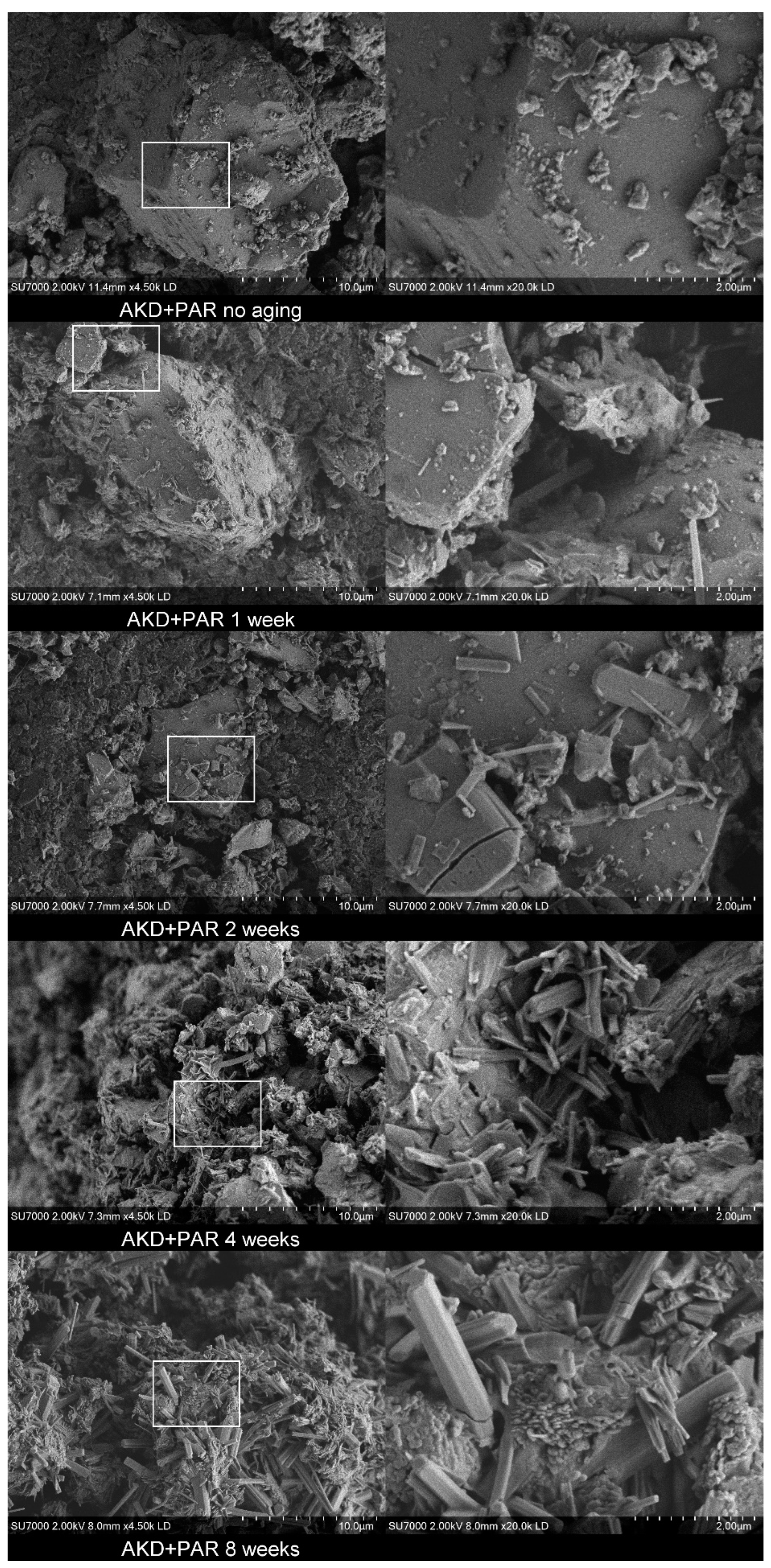 Constrmater 04 00024 g009 Constrmater 04 00024 g009