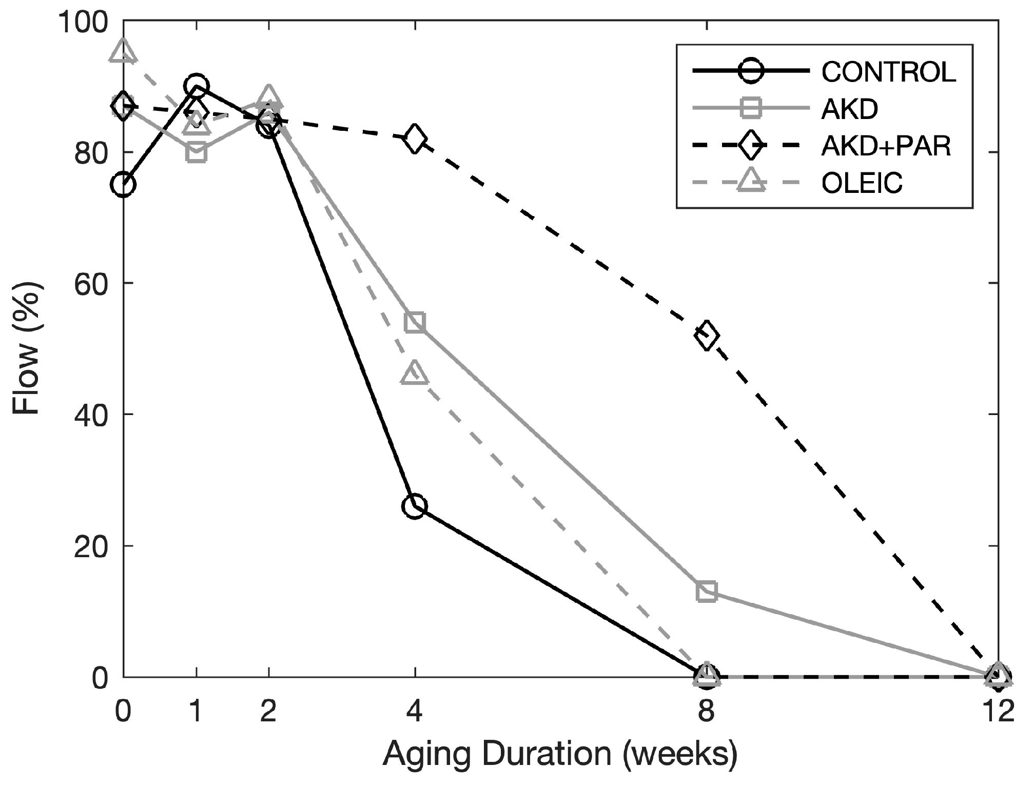 Constrmater 04 00024 g013 Constrmater 04 00024 g013