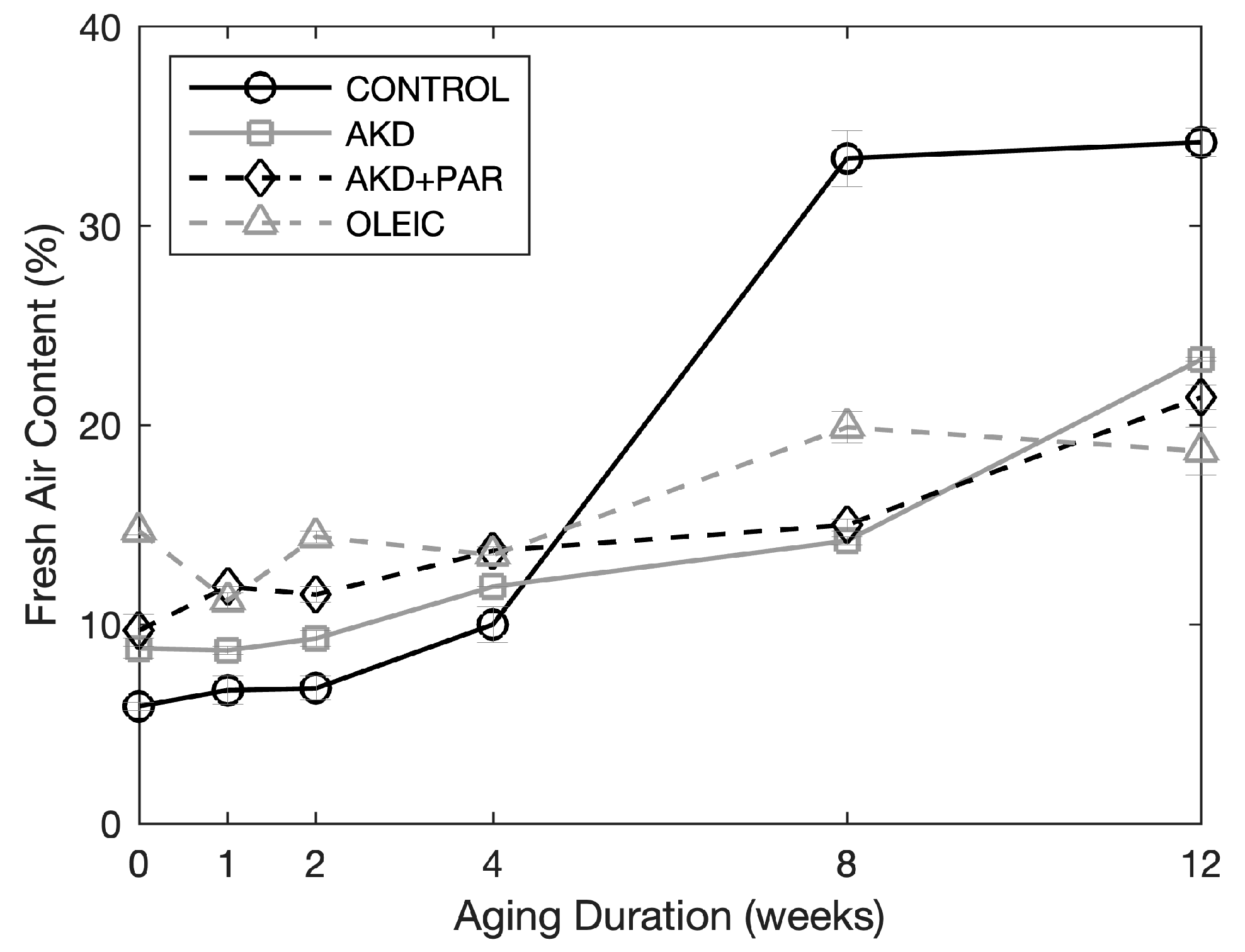 Constrmater 04 00024 g014 Constrmater 04 00024 g014