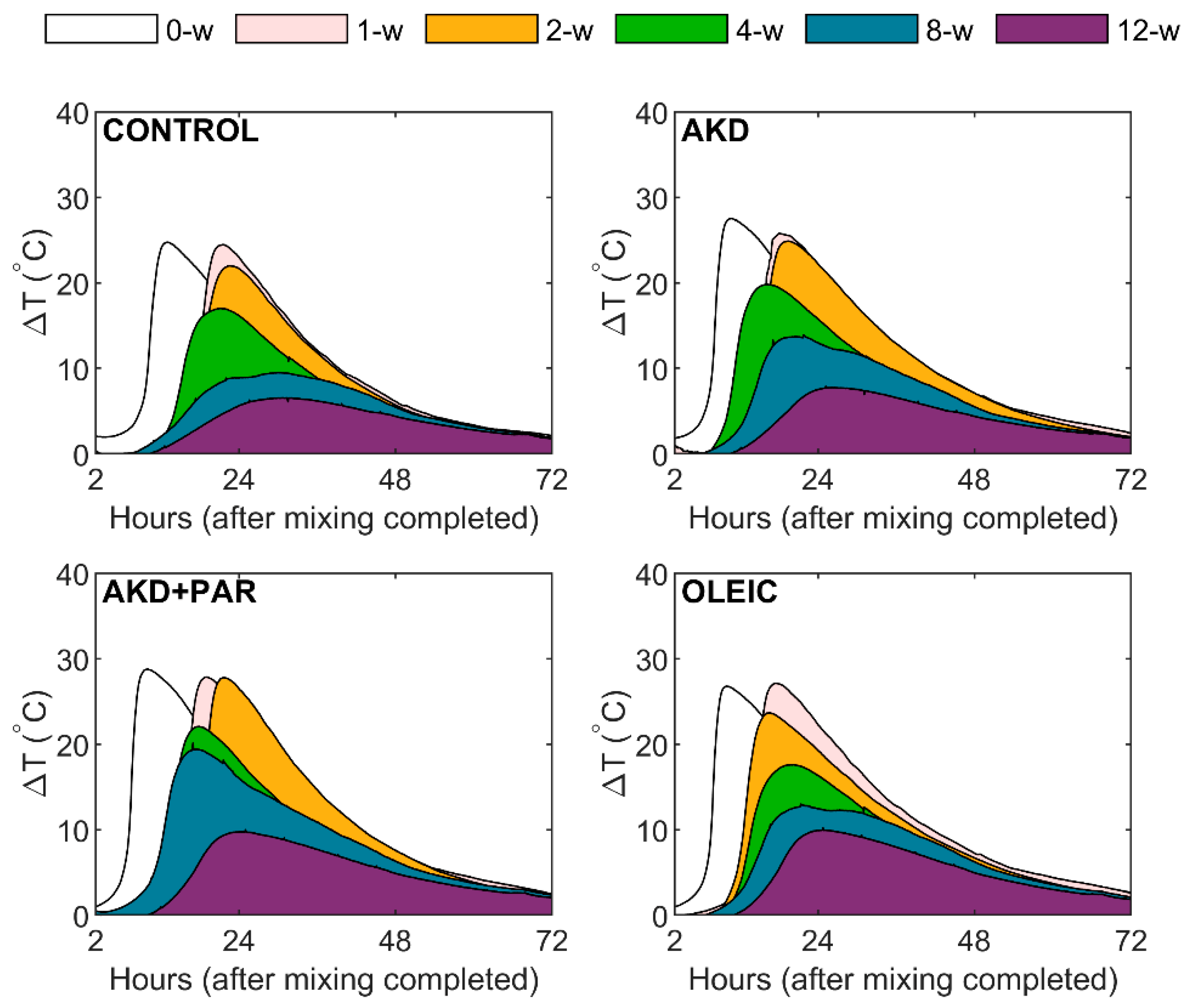Constrmater 04 00024 g015 Constrmater 04 00024 g015