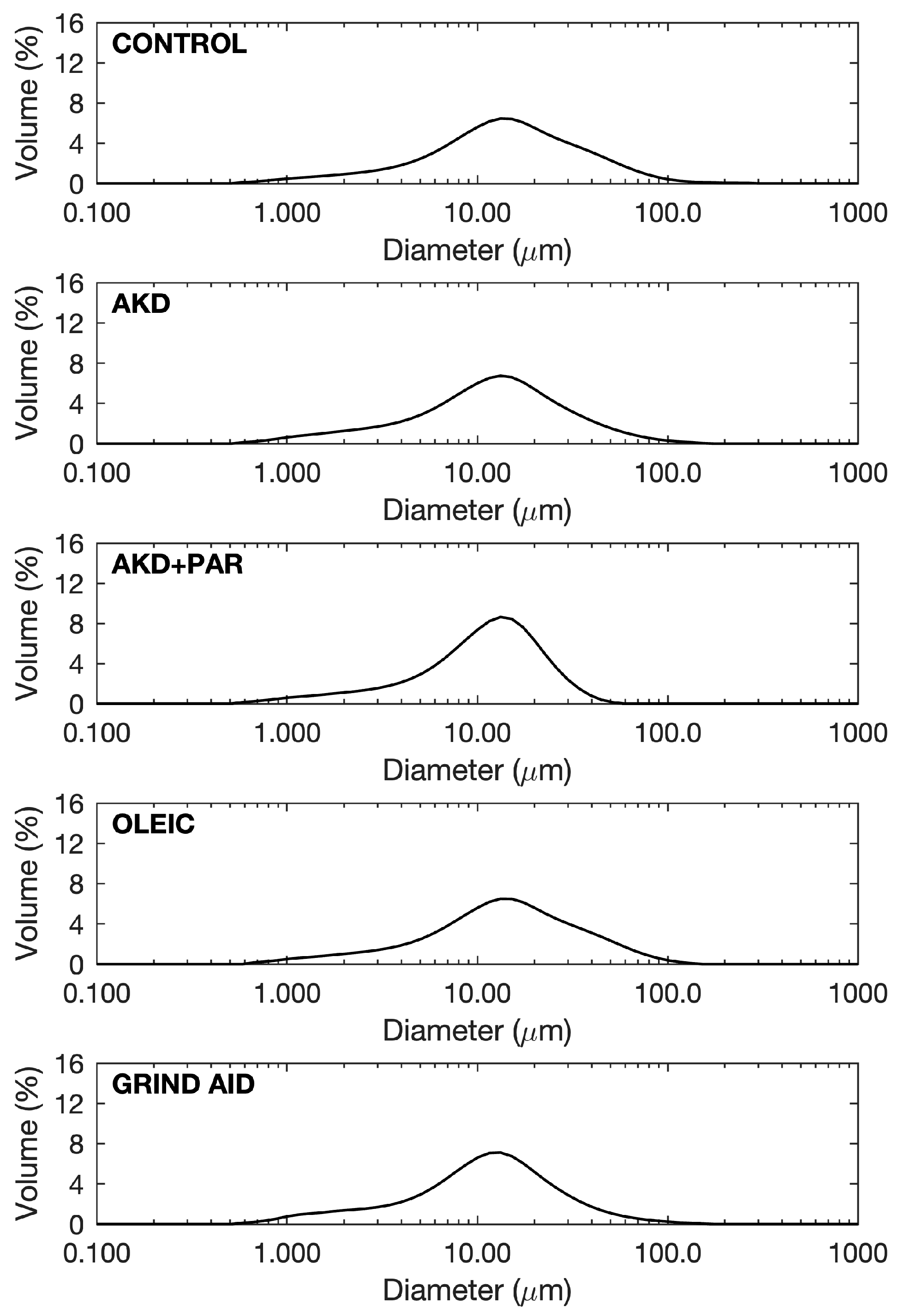 Constrmater 04 00024 g021 Constrmater 04 00024 g021