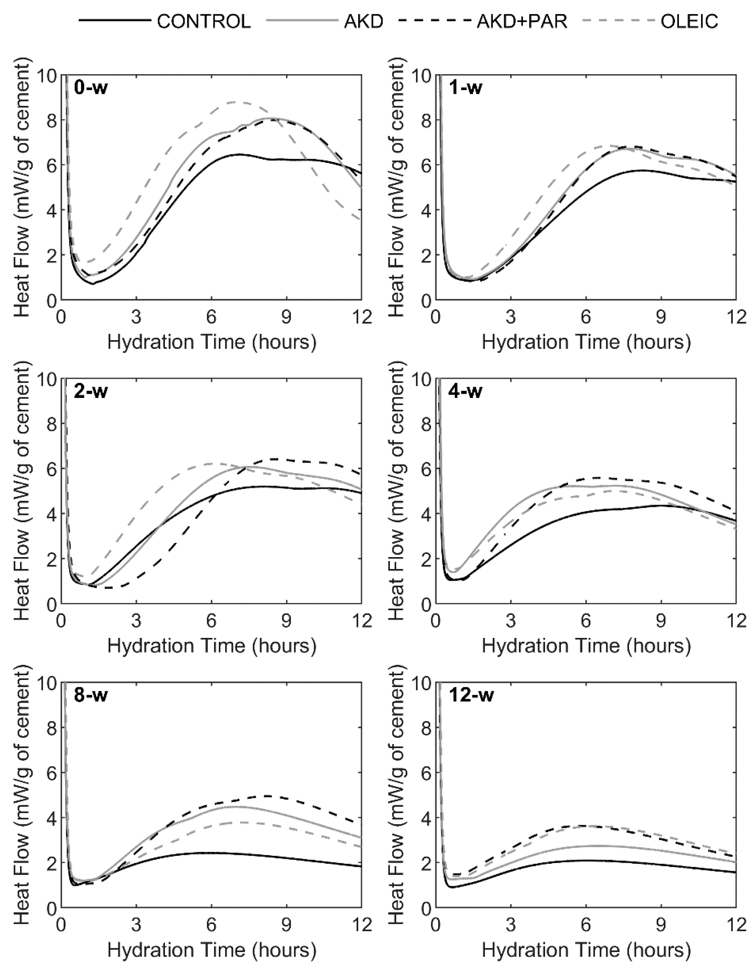 Constrmater 04 00024 g023 Constrmater 04 00024 g023
