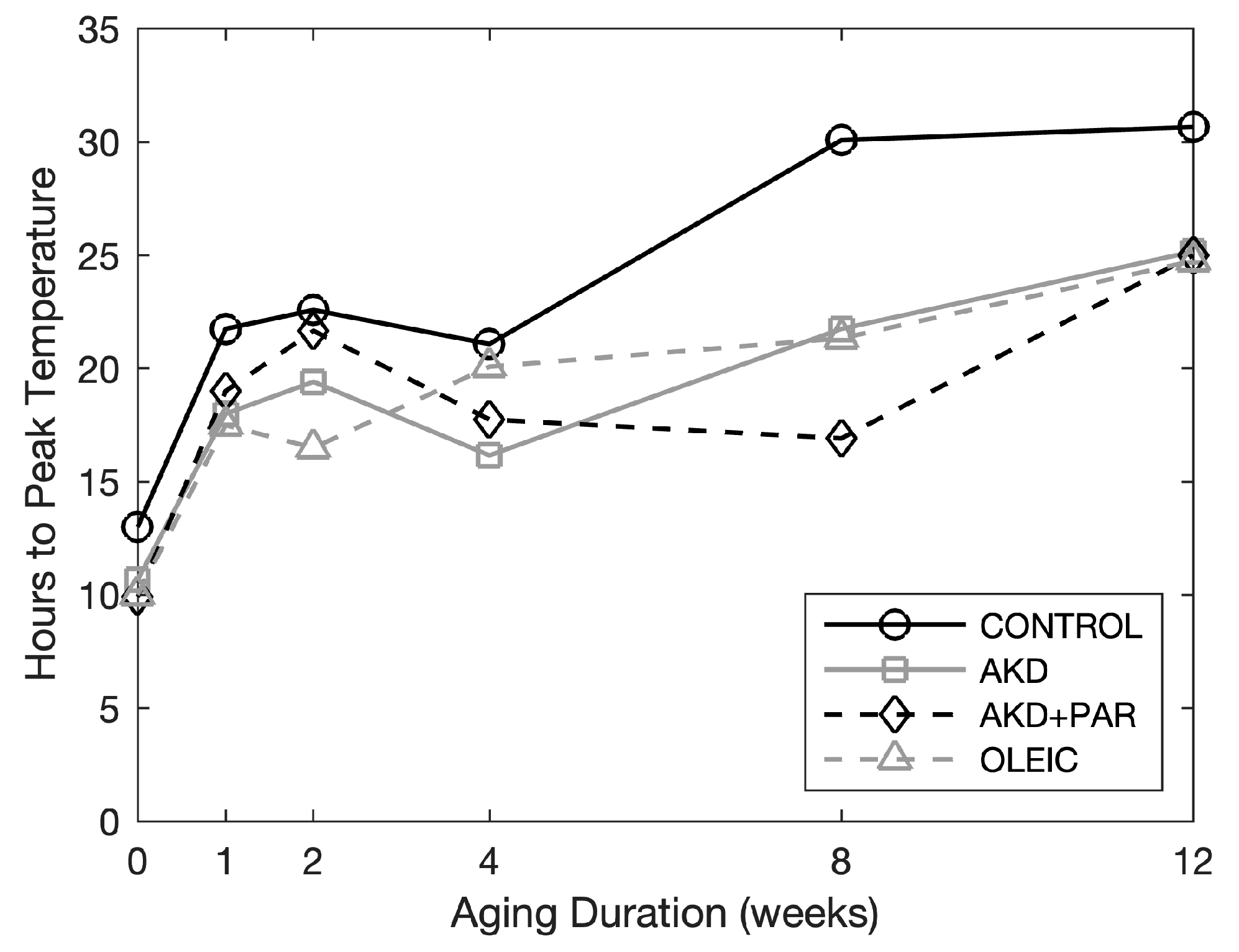 Constrmater 04 00024 g024 Constrmater 04 00024 g024