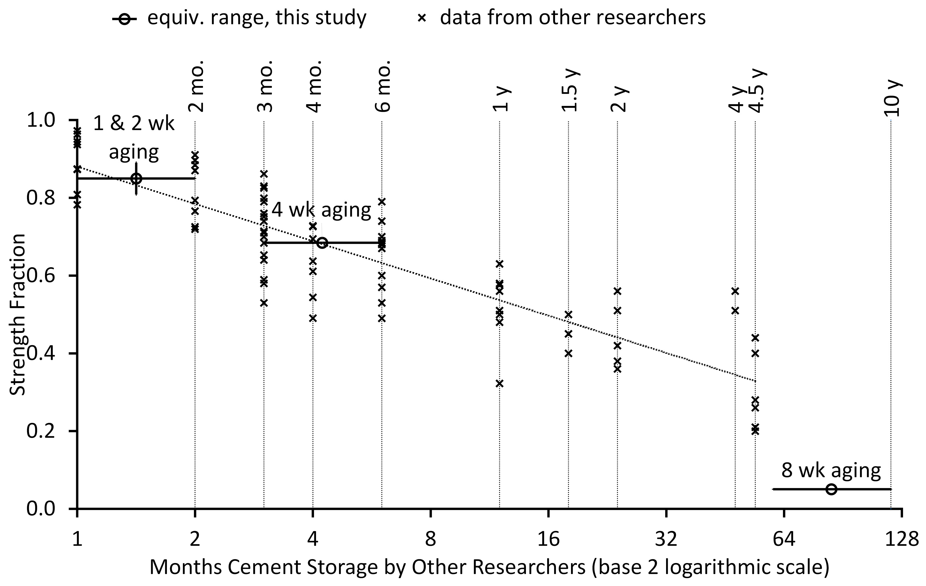 Constrmater 04 00024 g027 Constrmater 04 00024 g027