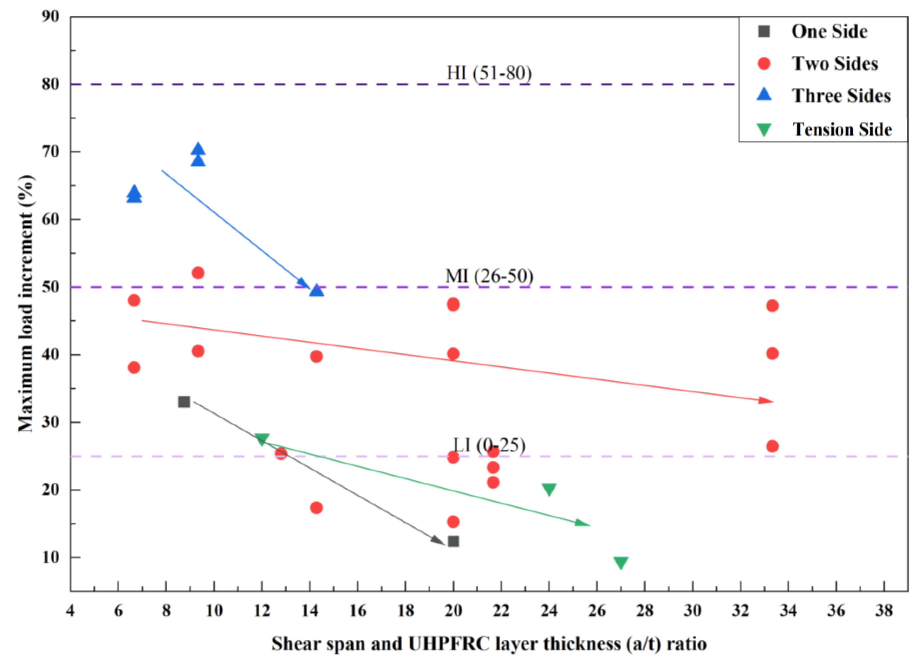 Constrmater 04 00025 g021