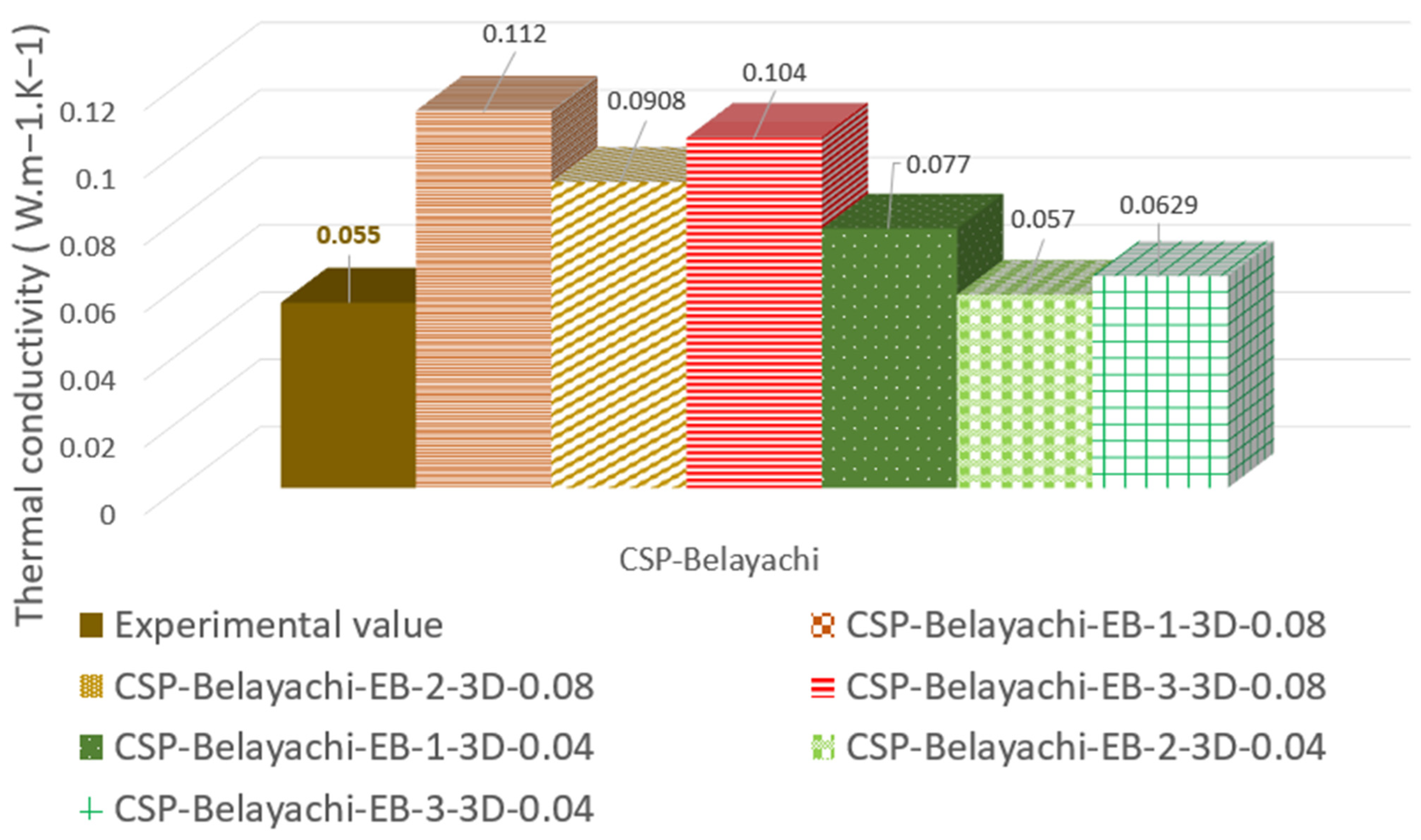 Constrmater 04 00029 g009