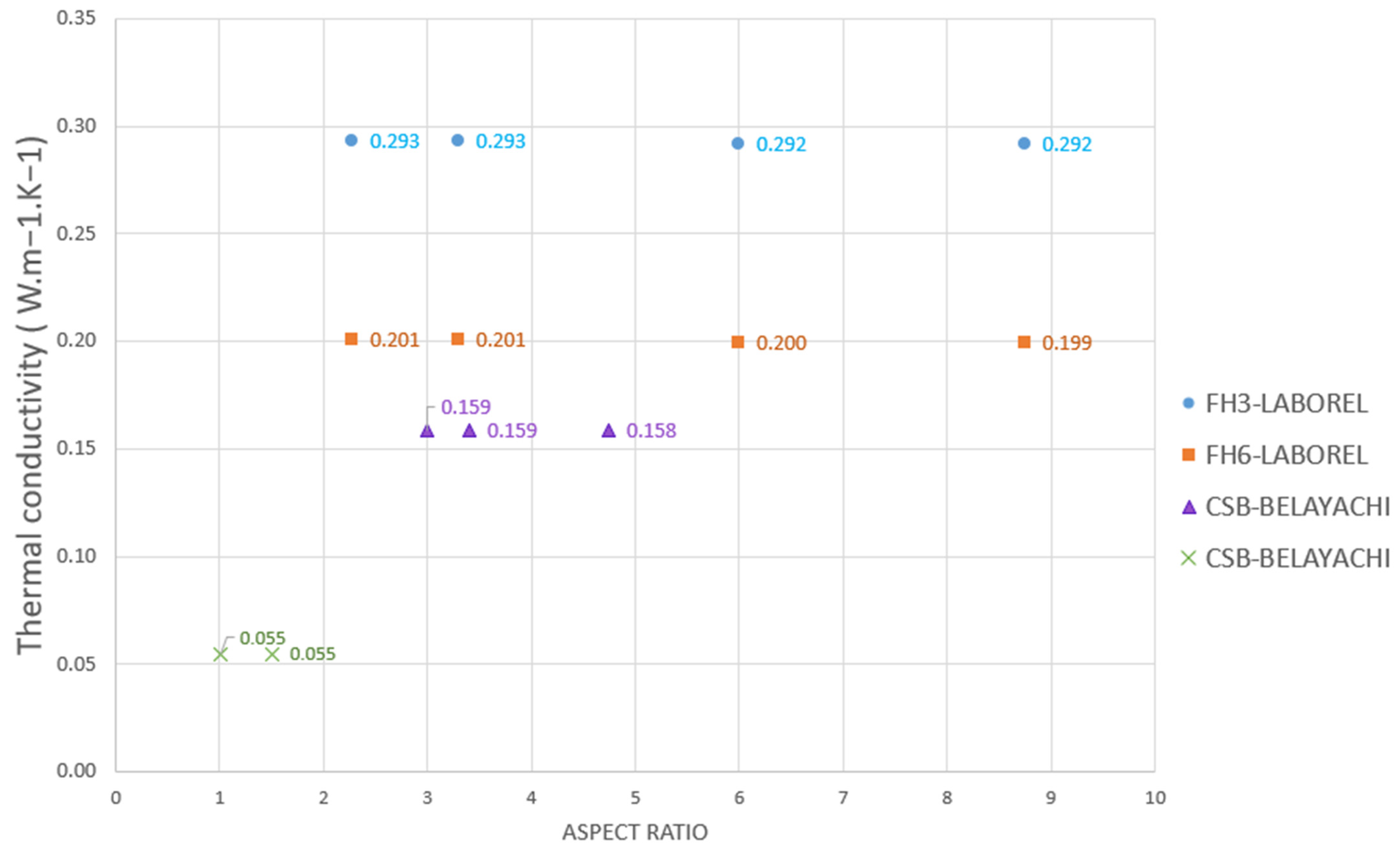 Constrmater 04 00029 g014