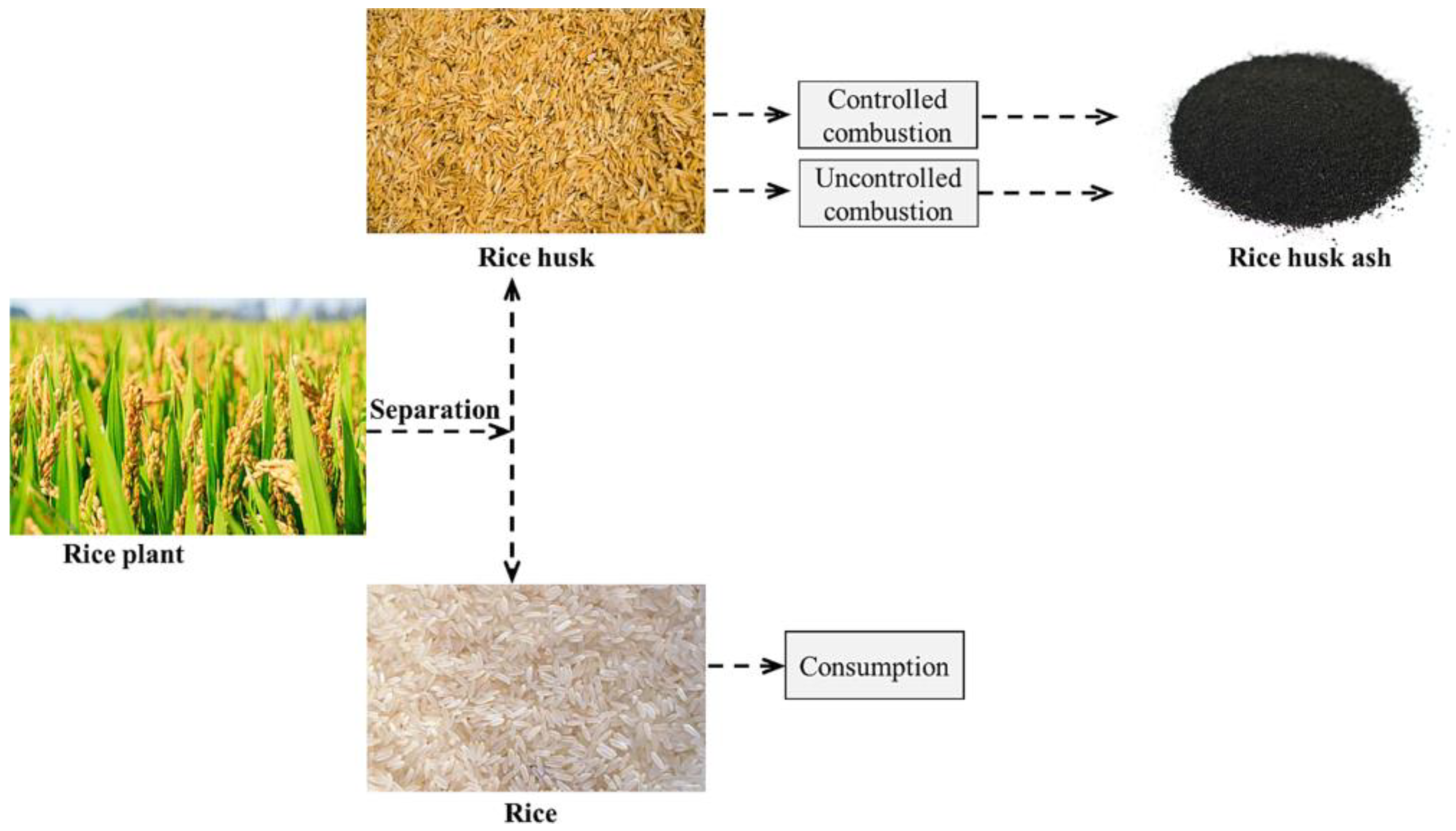 Constrmater 04 00034 g001