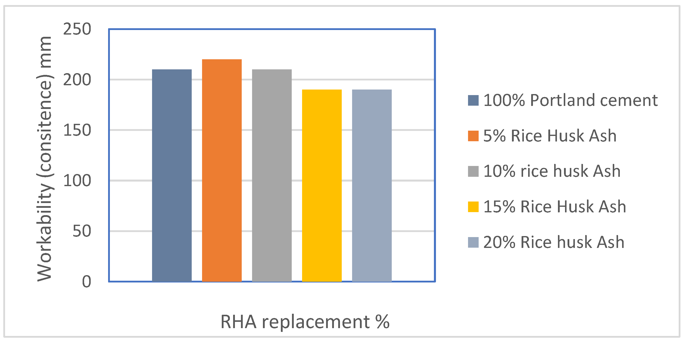 Constrmater 04 00034 g005