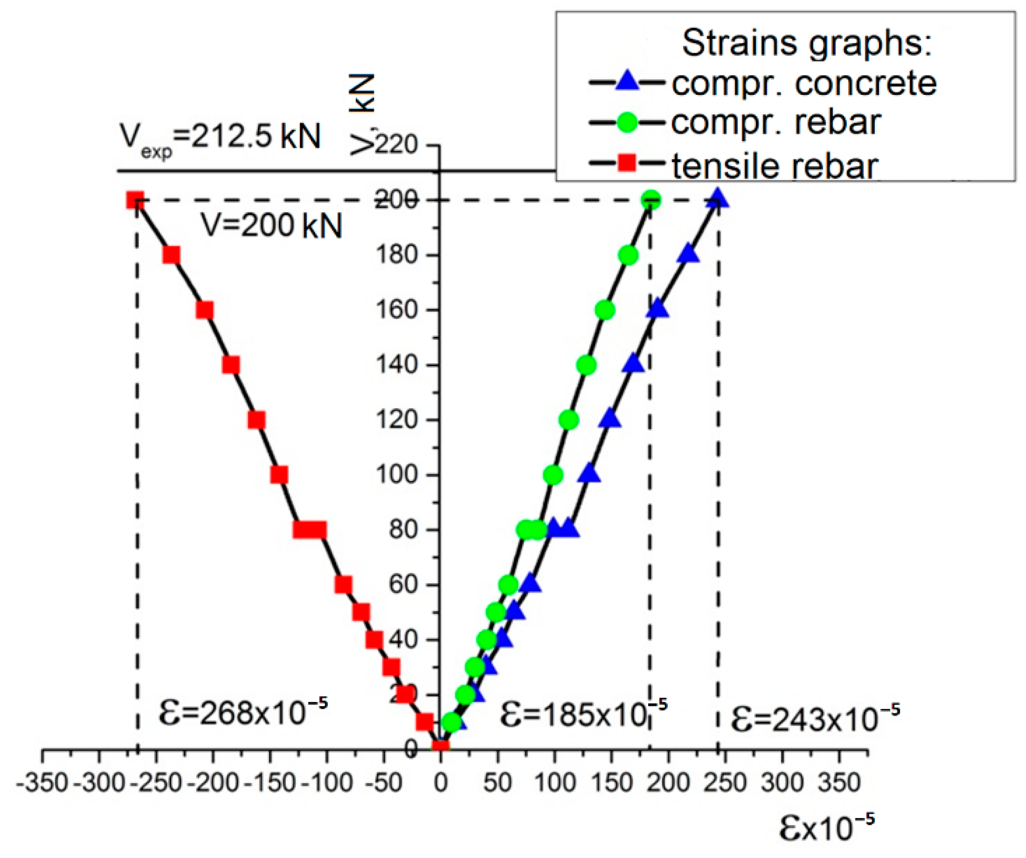 Constrmater 04 00039 g006