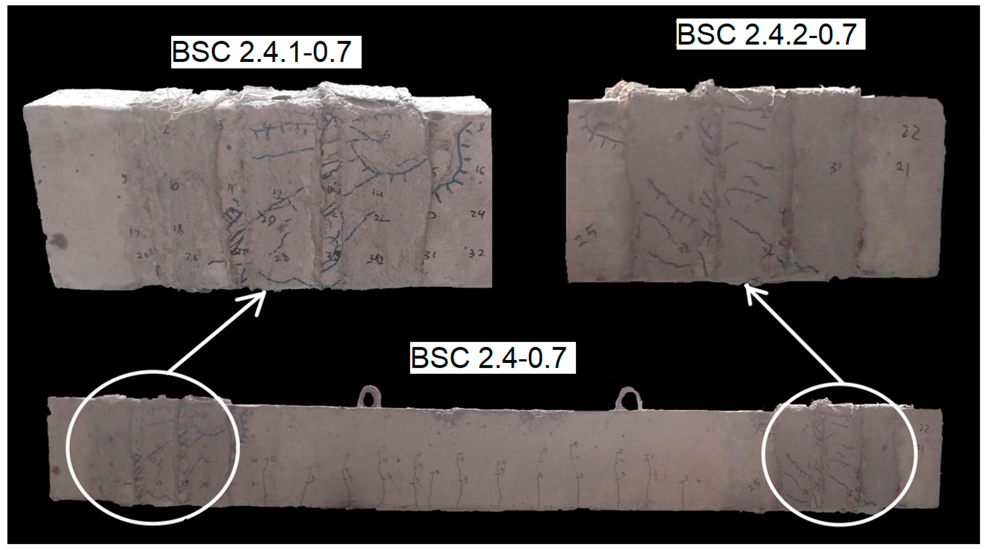 Constrmater 04 00039 g013