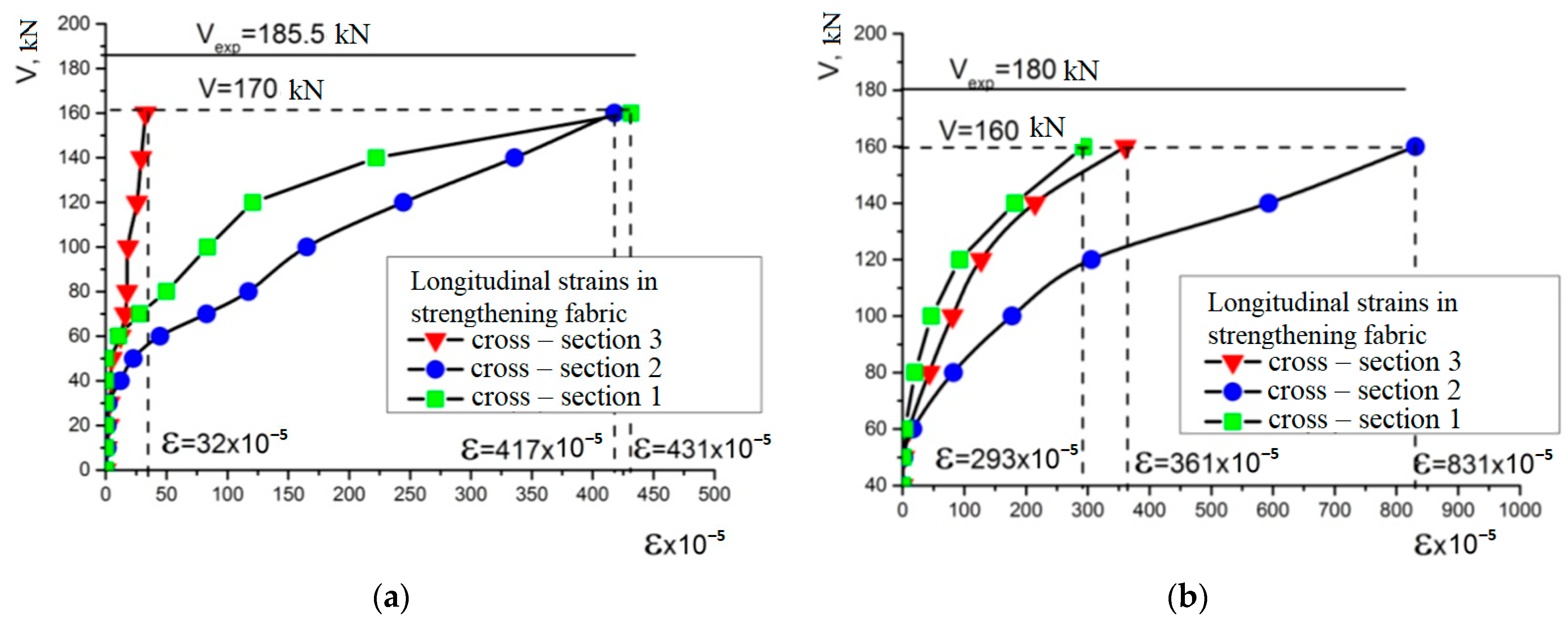 Constrmater 04 00039 g015a