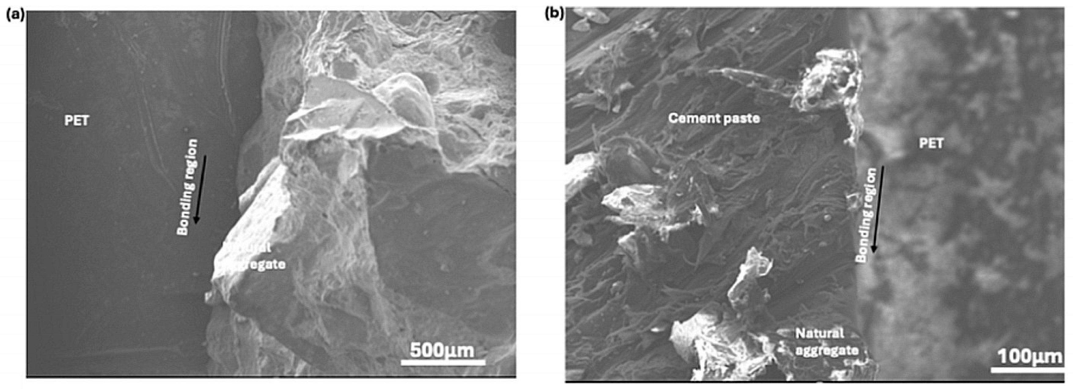 Constrmater 04 00040 g005