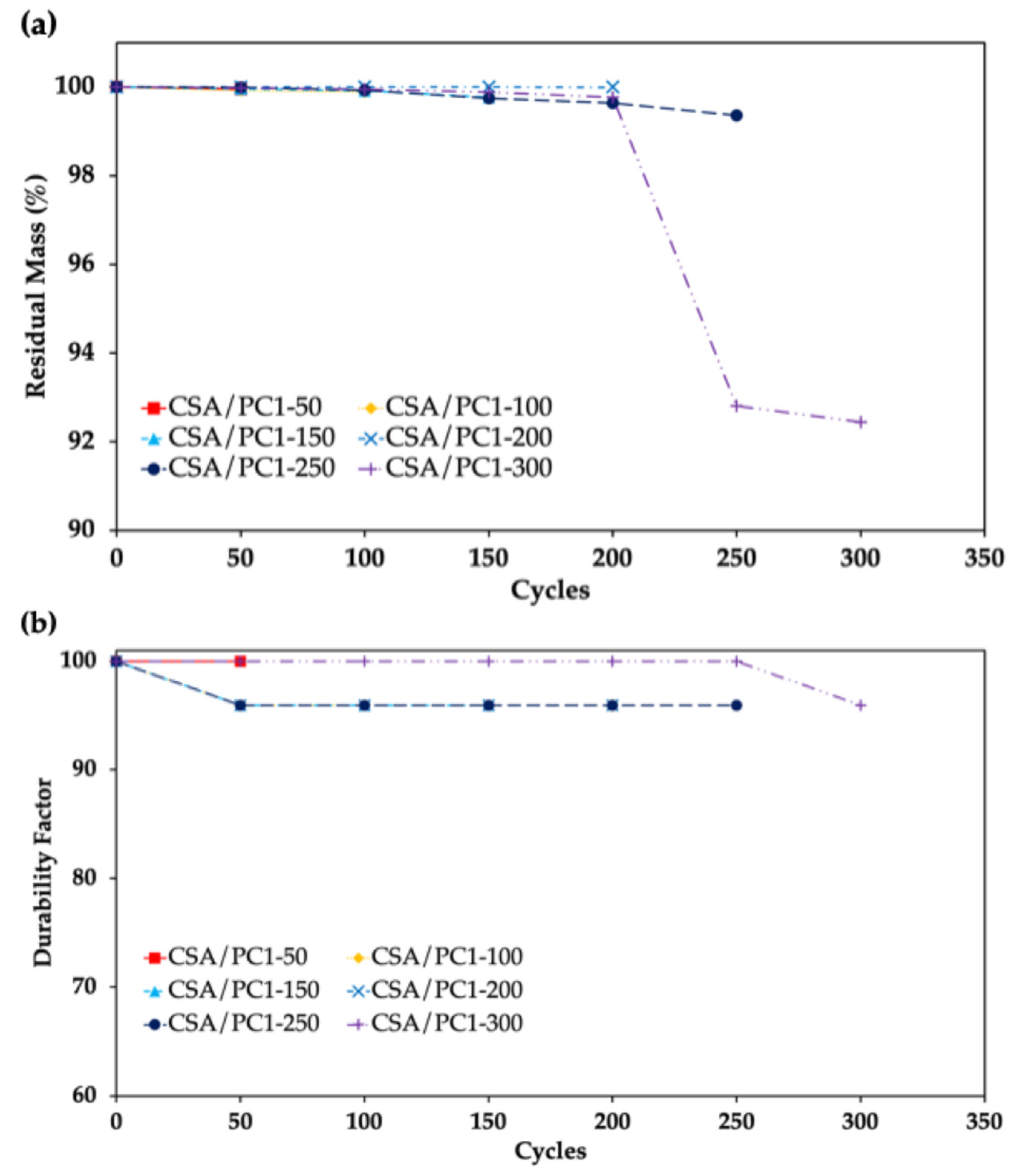 Constrmater 05 00003 g008